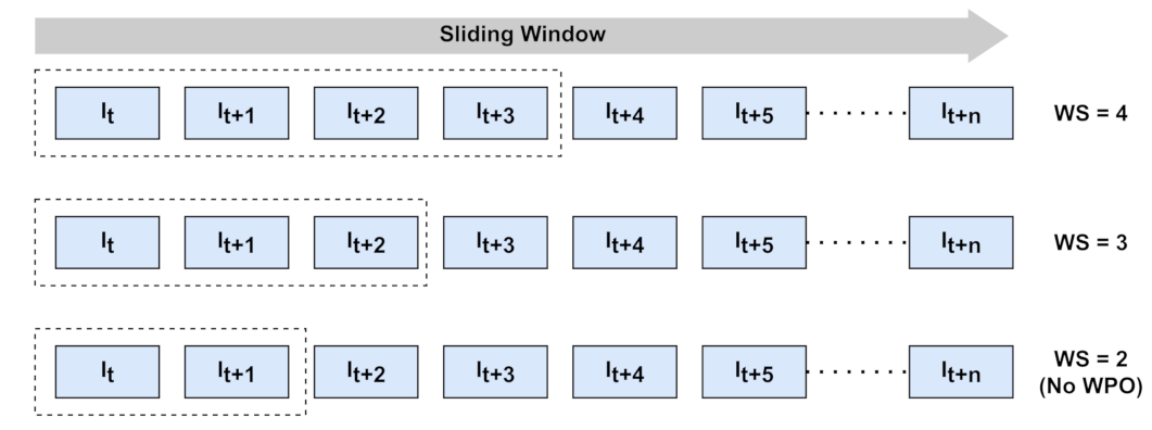 Sensors 21 08155 g004 550