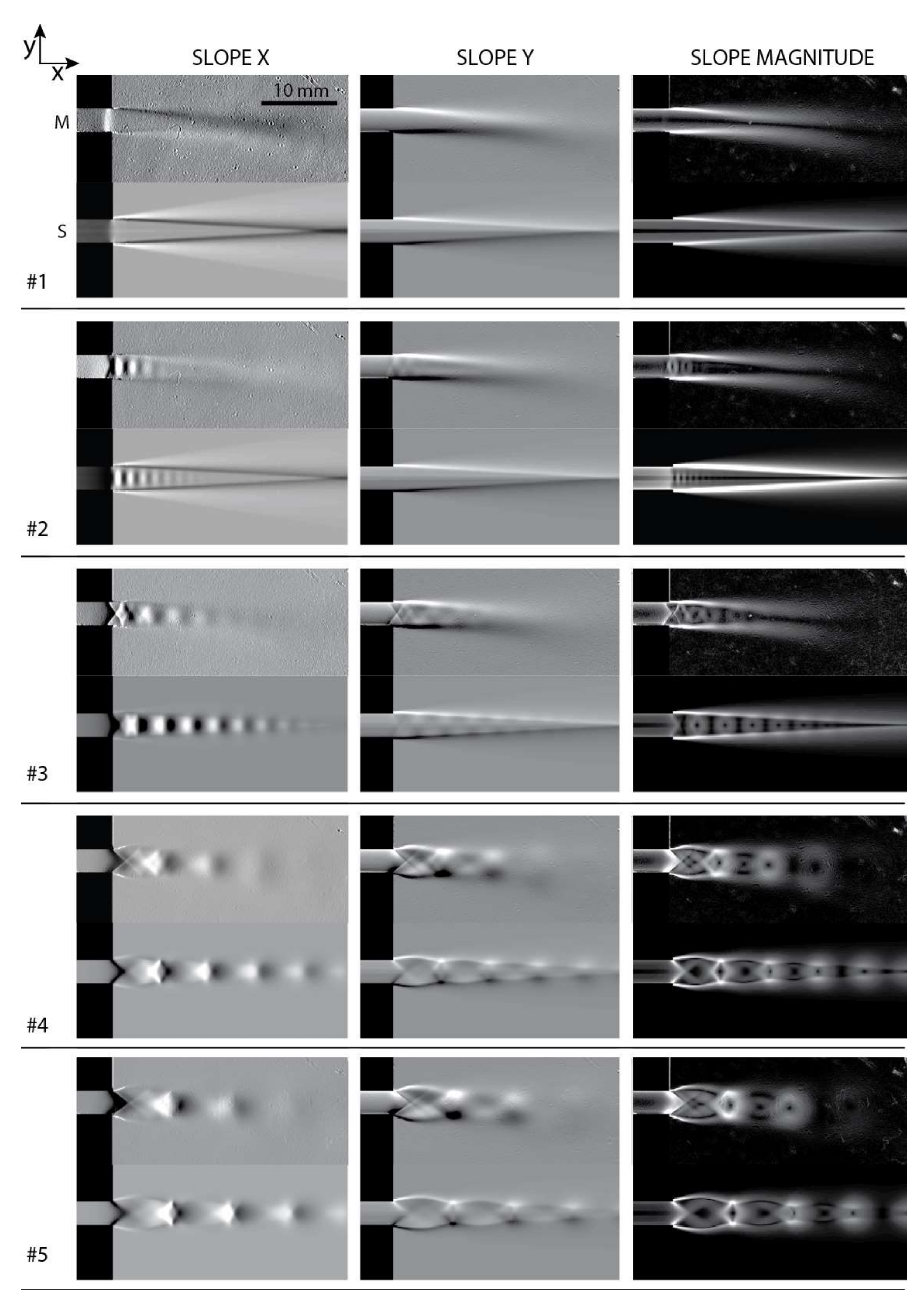 Sensors 21 08158 g006