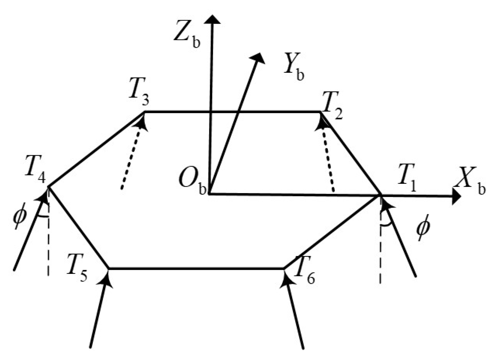 Sensors 21 08161 g002 550