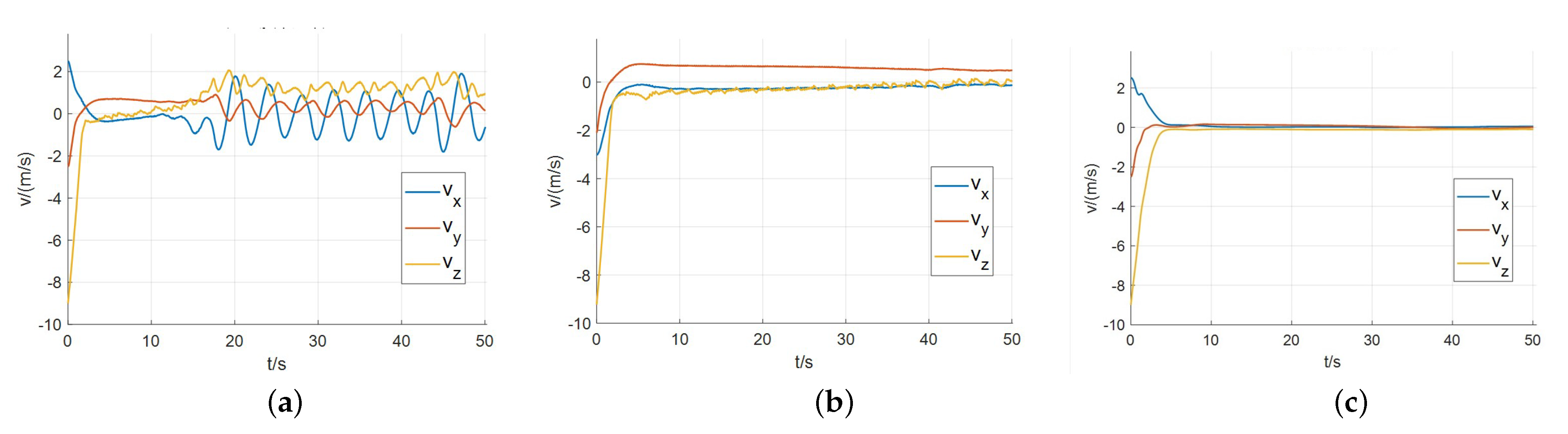 Sensors 21 08161 g006 550