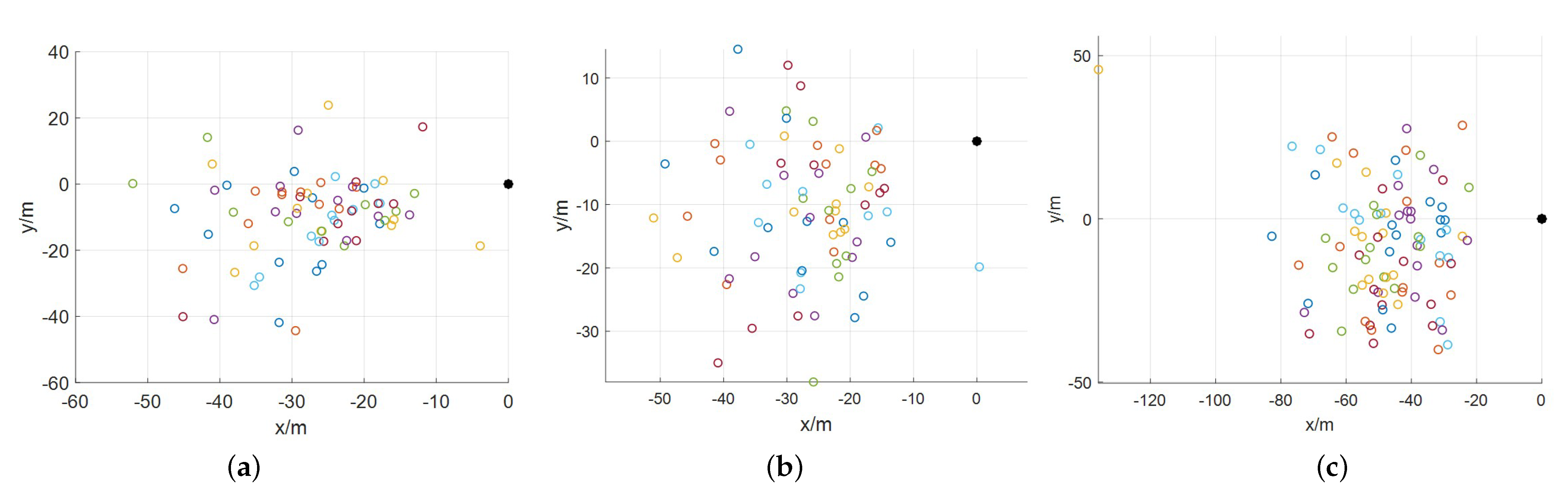 Sensors 21 08161 g008 550