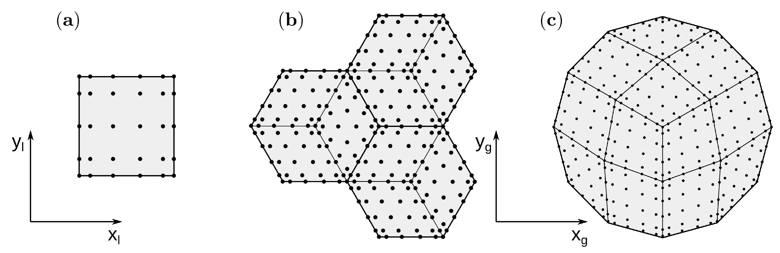 Sensors 21 08183 g004