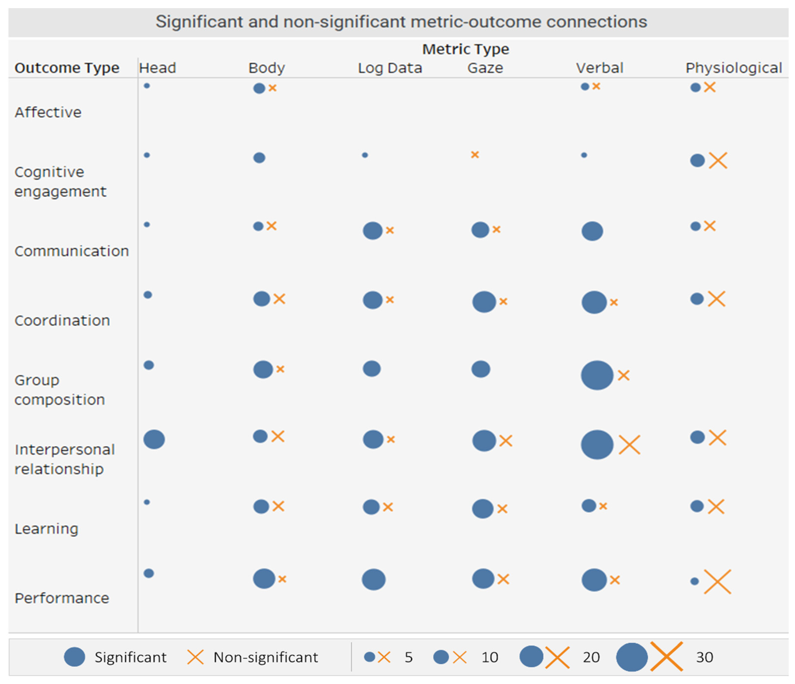 Sensors 21 08185 g003