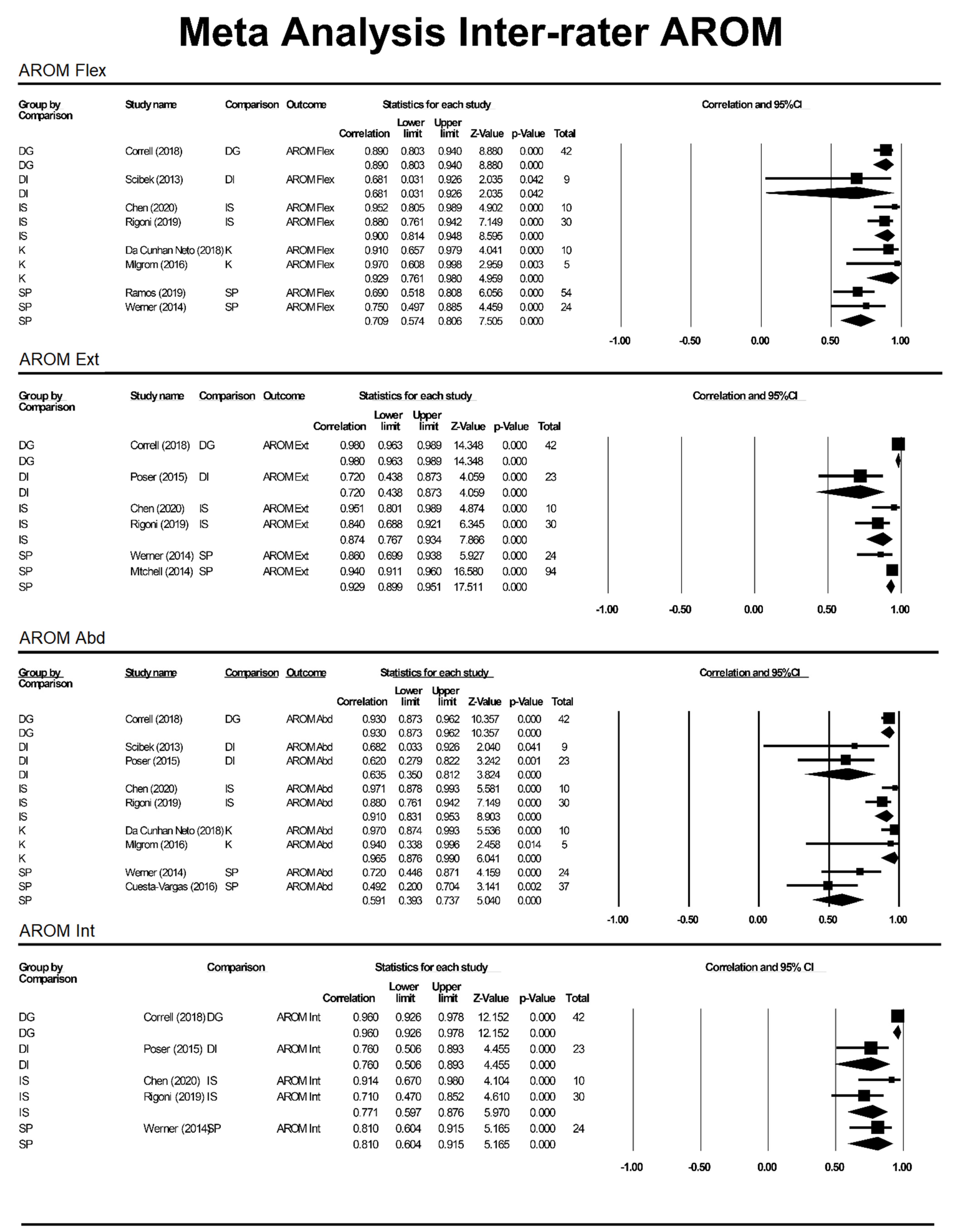 Sensors 21 08186 g004 Sensors 21 08186 g004
