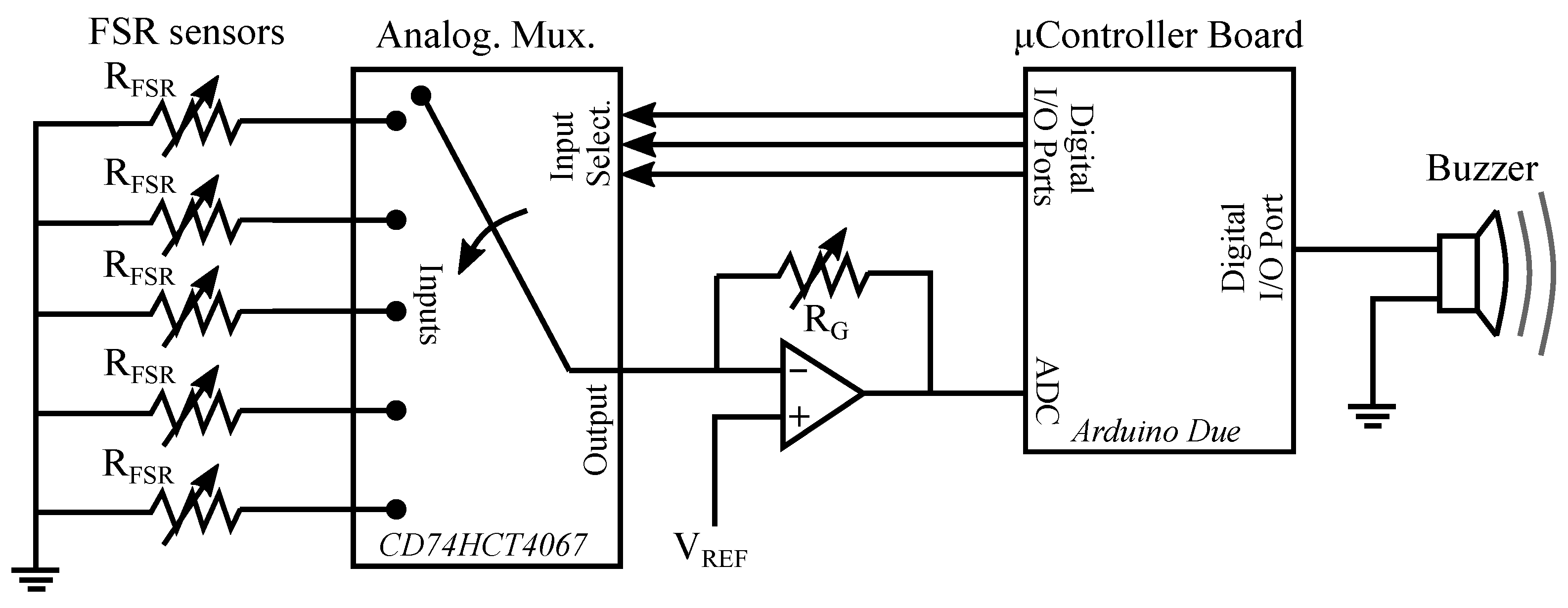 Sensors 21 08191 g003 Sensors 21 08191 g003