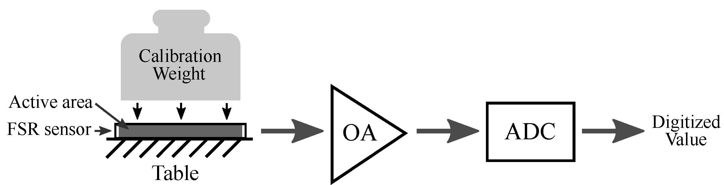 Sensors 21 08191 g005 Sensors 21 08191 g005