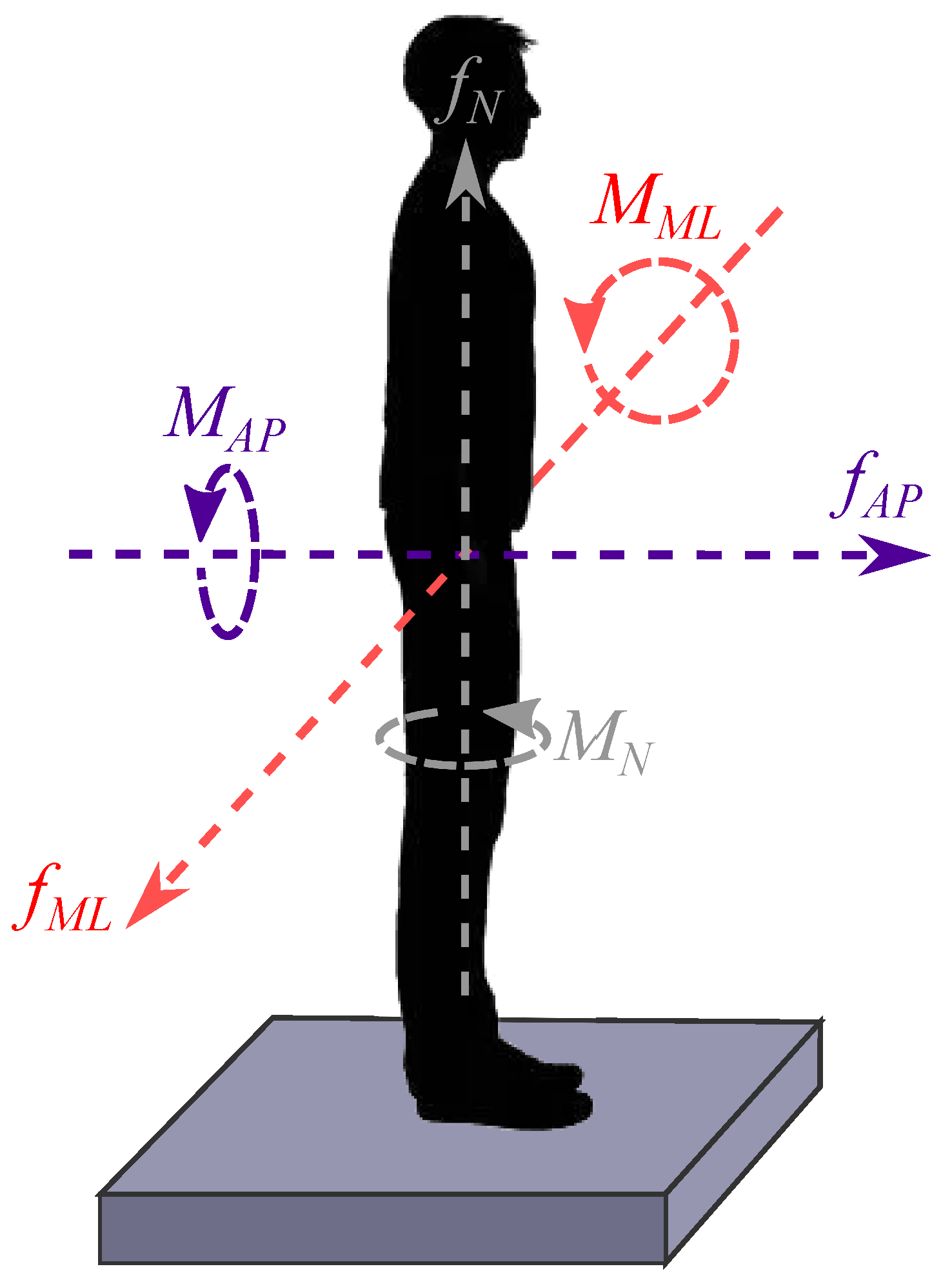 Sensors 21 08191 g006 Sensors 21 08191 g006