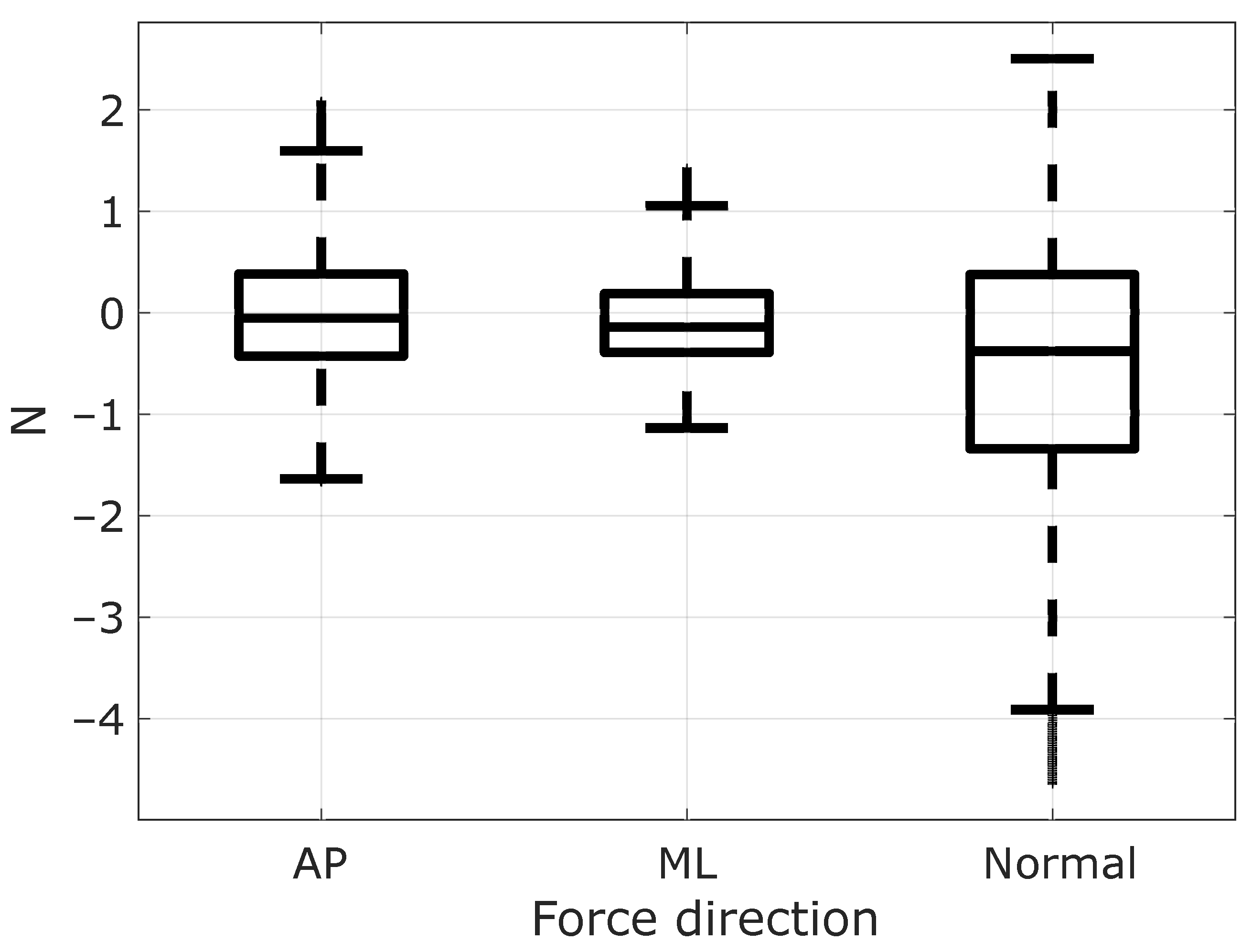 Sensors 21 08191 g007 Sensors 21 08191 g007
