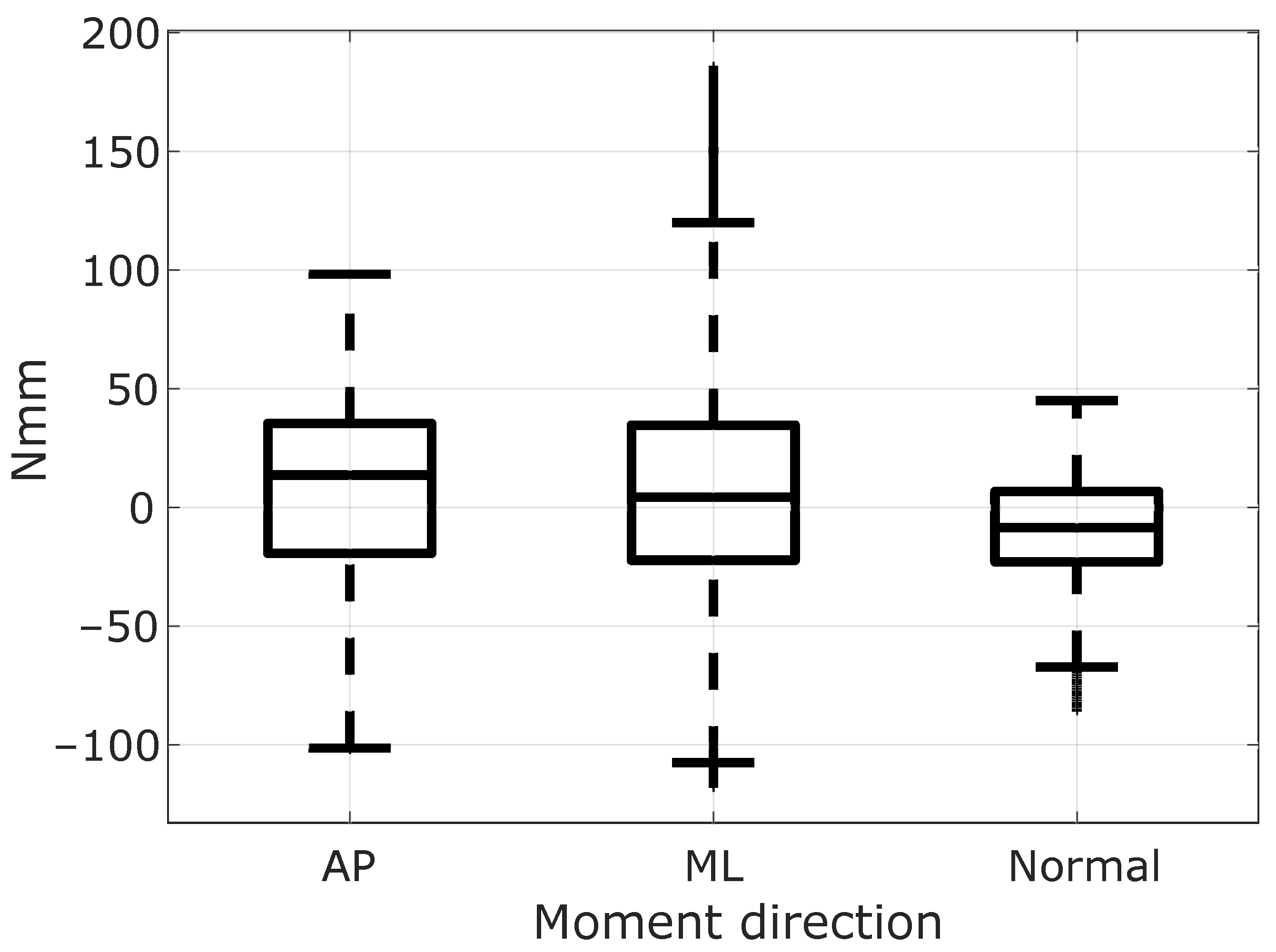 Sensors 21 08191 g008 Sensors 21 08191 g008