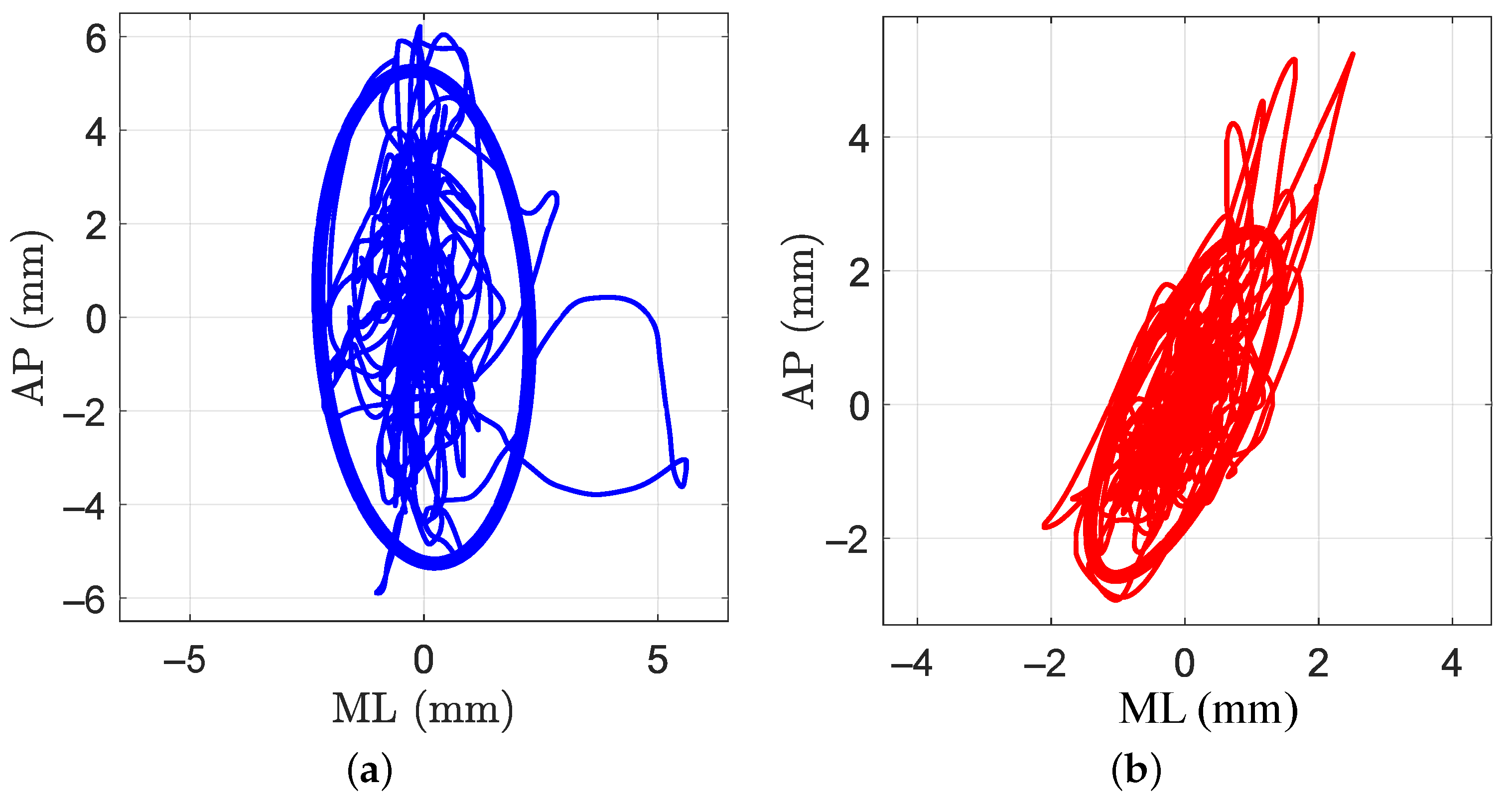Sensors 21 08191 g009 Sensors 21 08191 g009