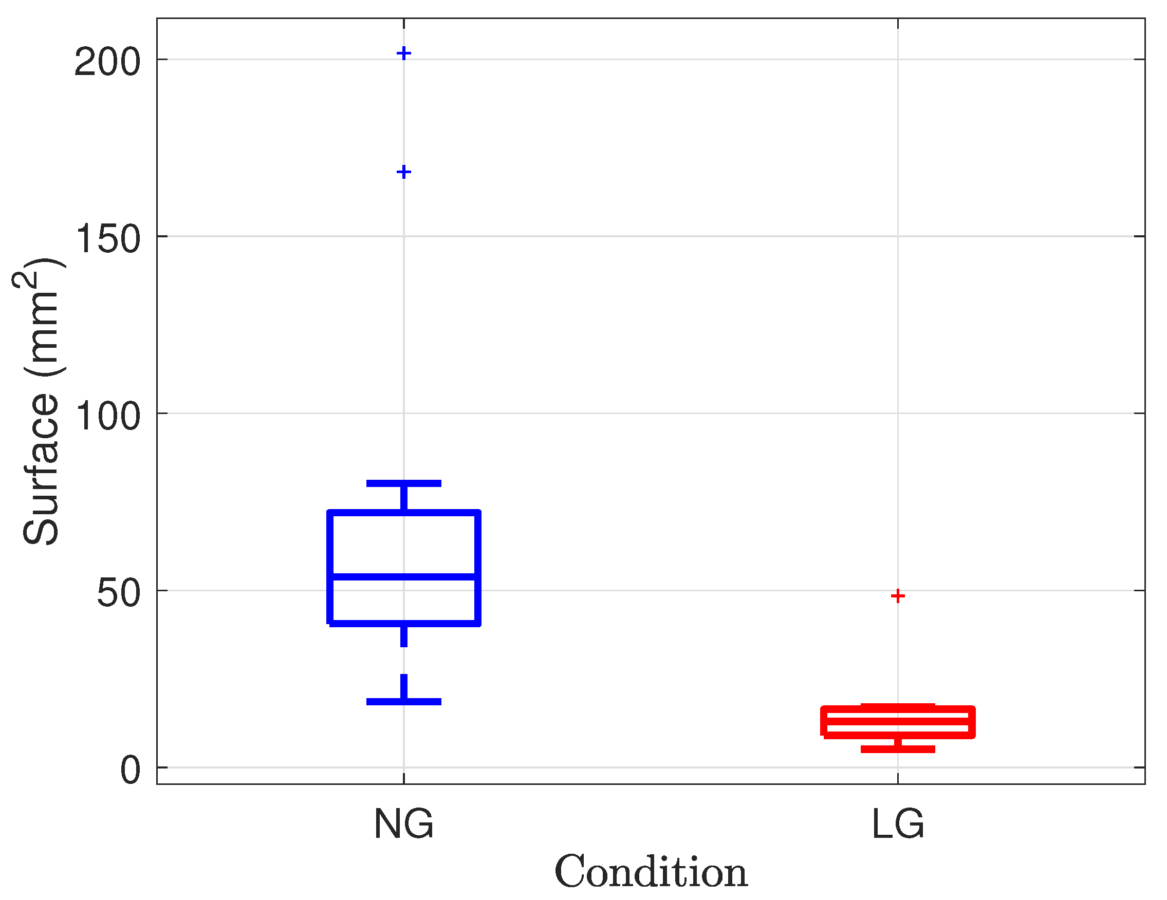 Sensors 21 08191 g010 Sensors 21 08191 g010