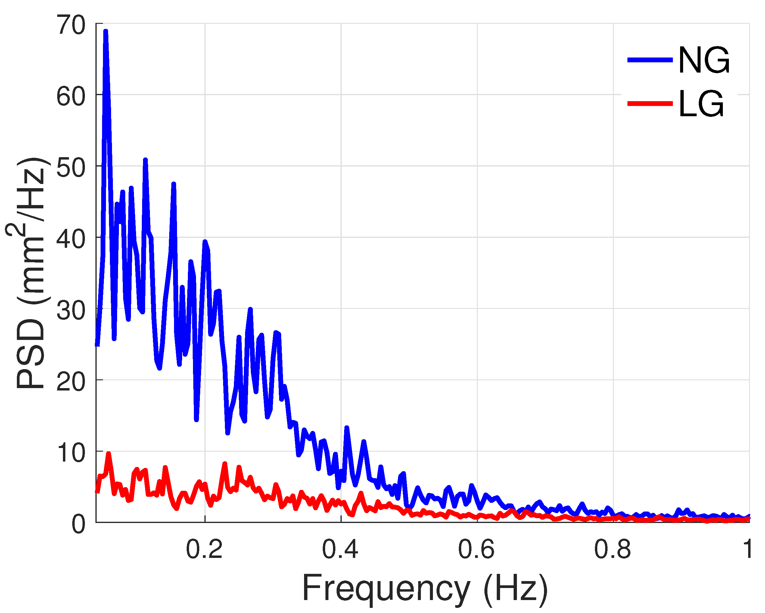 Sensors 21 08191 g015 Sensors 21 08191 g015