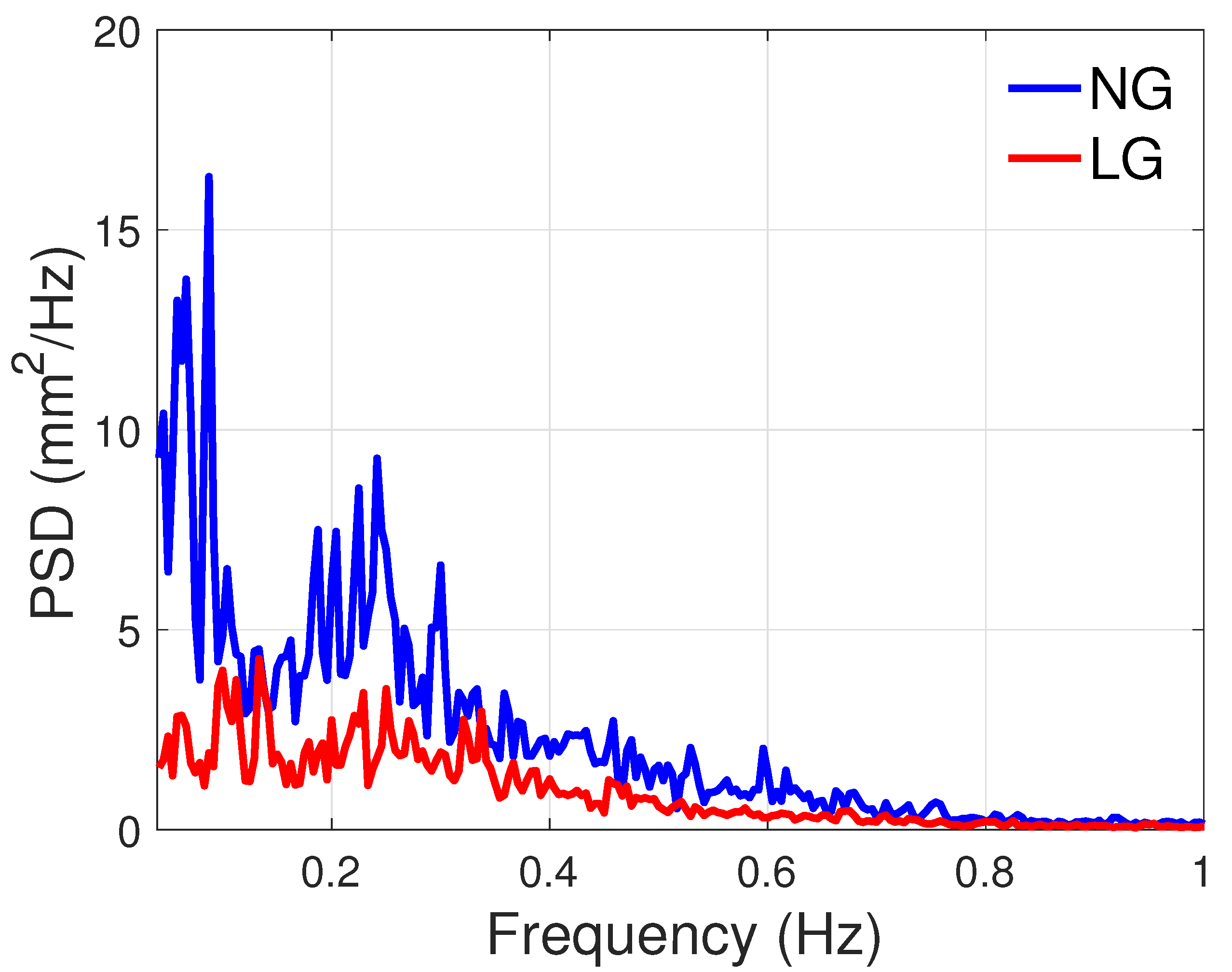 Sensors 21 08191 g016 Sensors 21 08191 g016