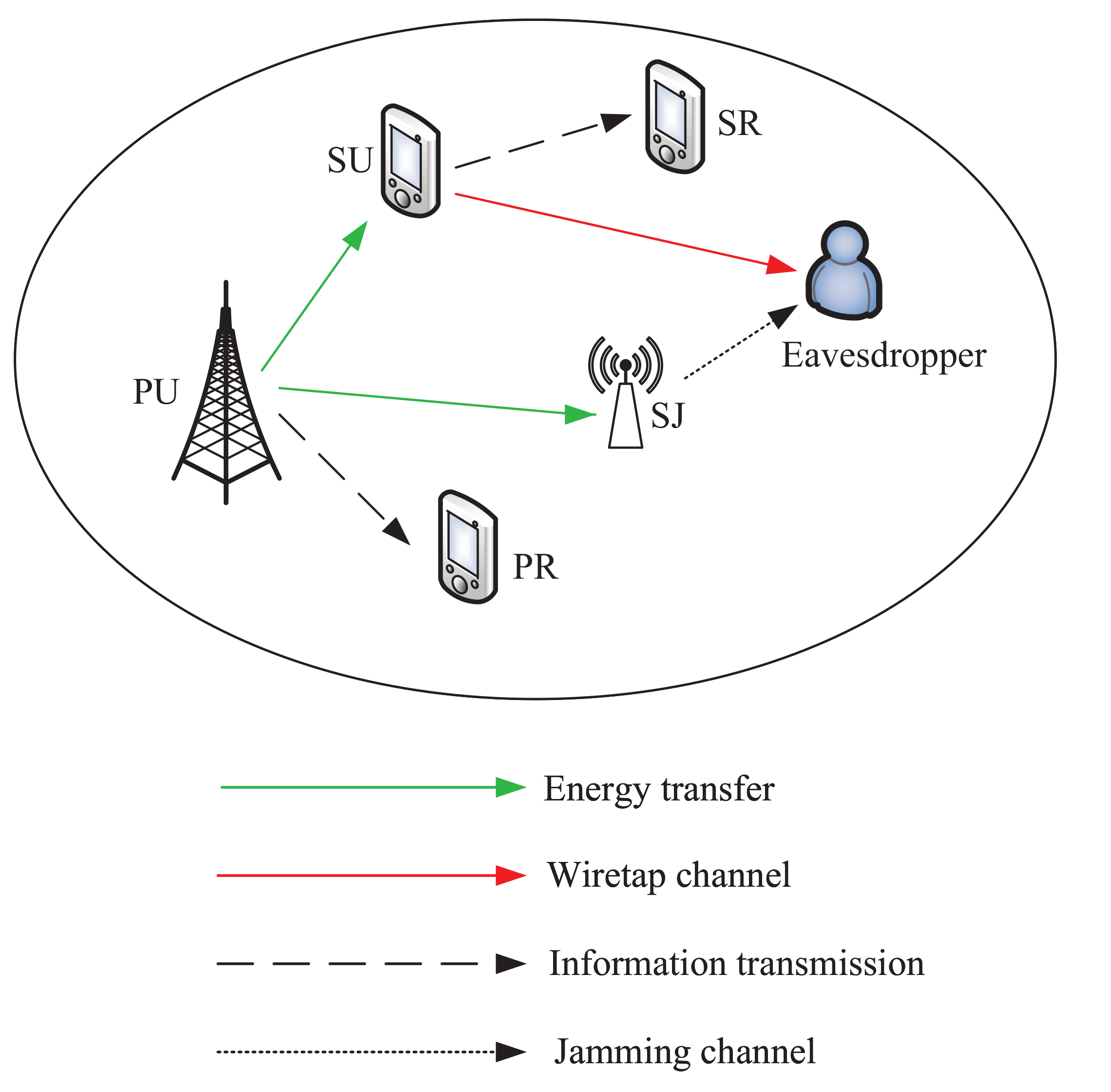Sensors 21 08198 g001 550