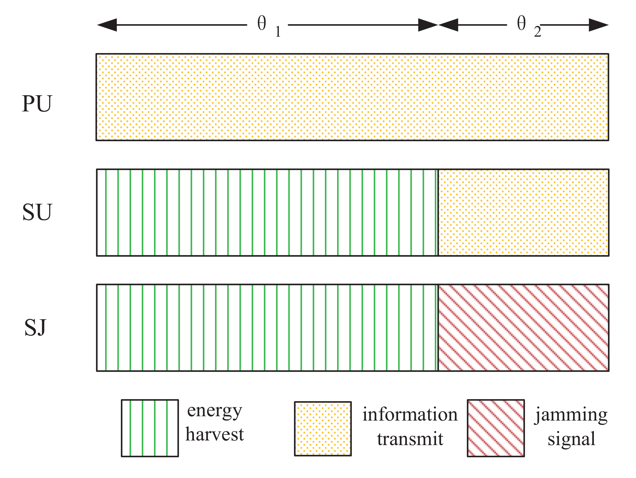 Sensors 21 08198 g002 550
