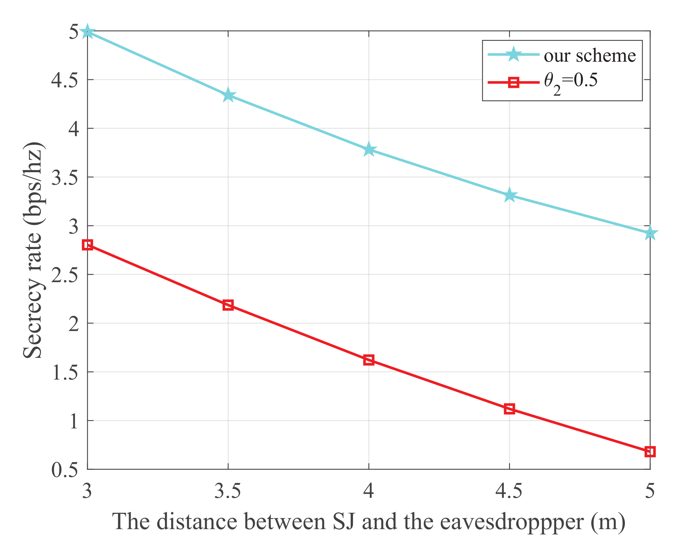 Sensors 21 08198 g008 550