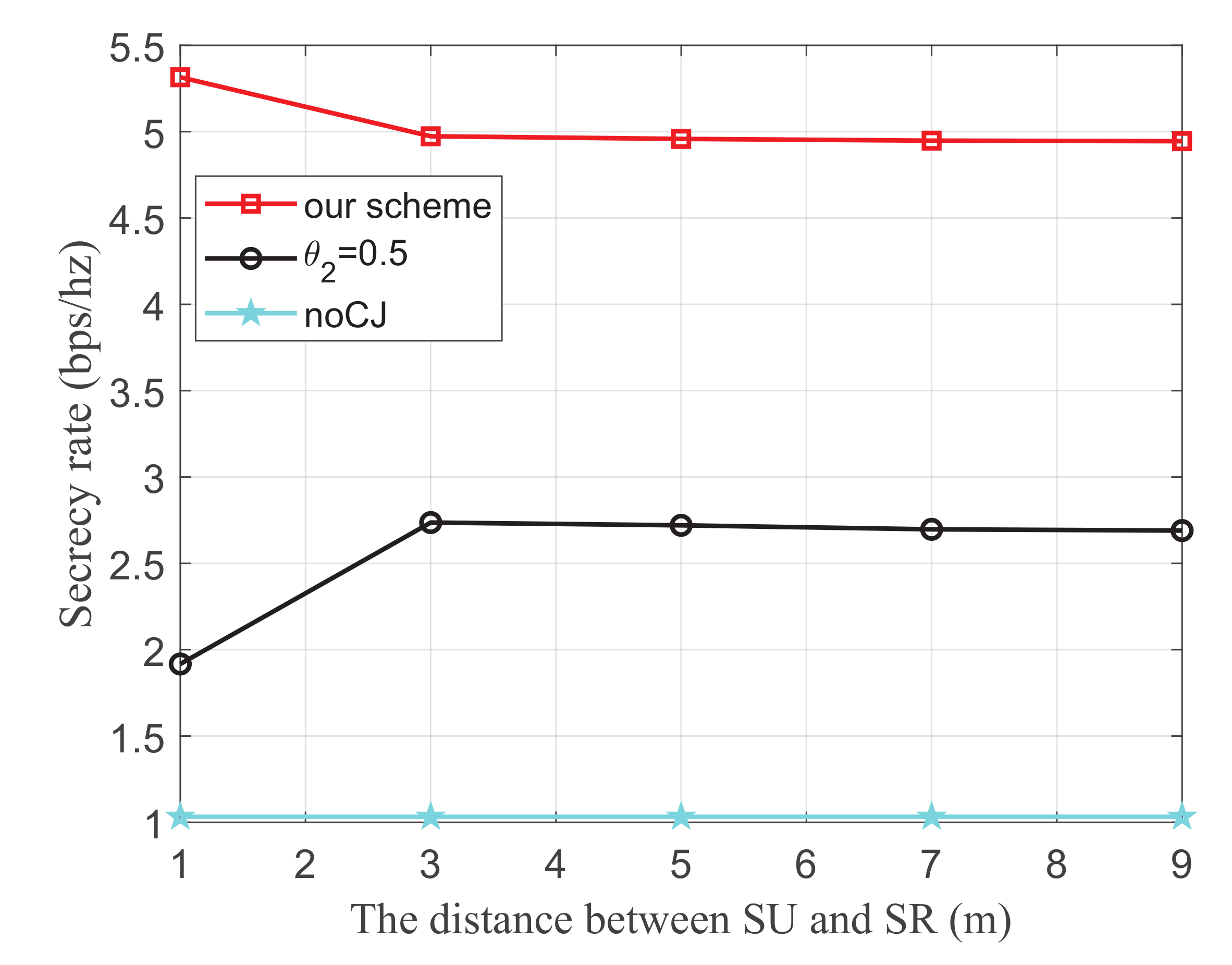 Sensors 21 08198 g009 550