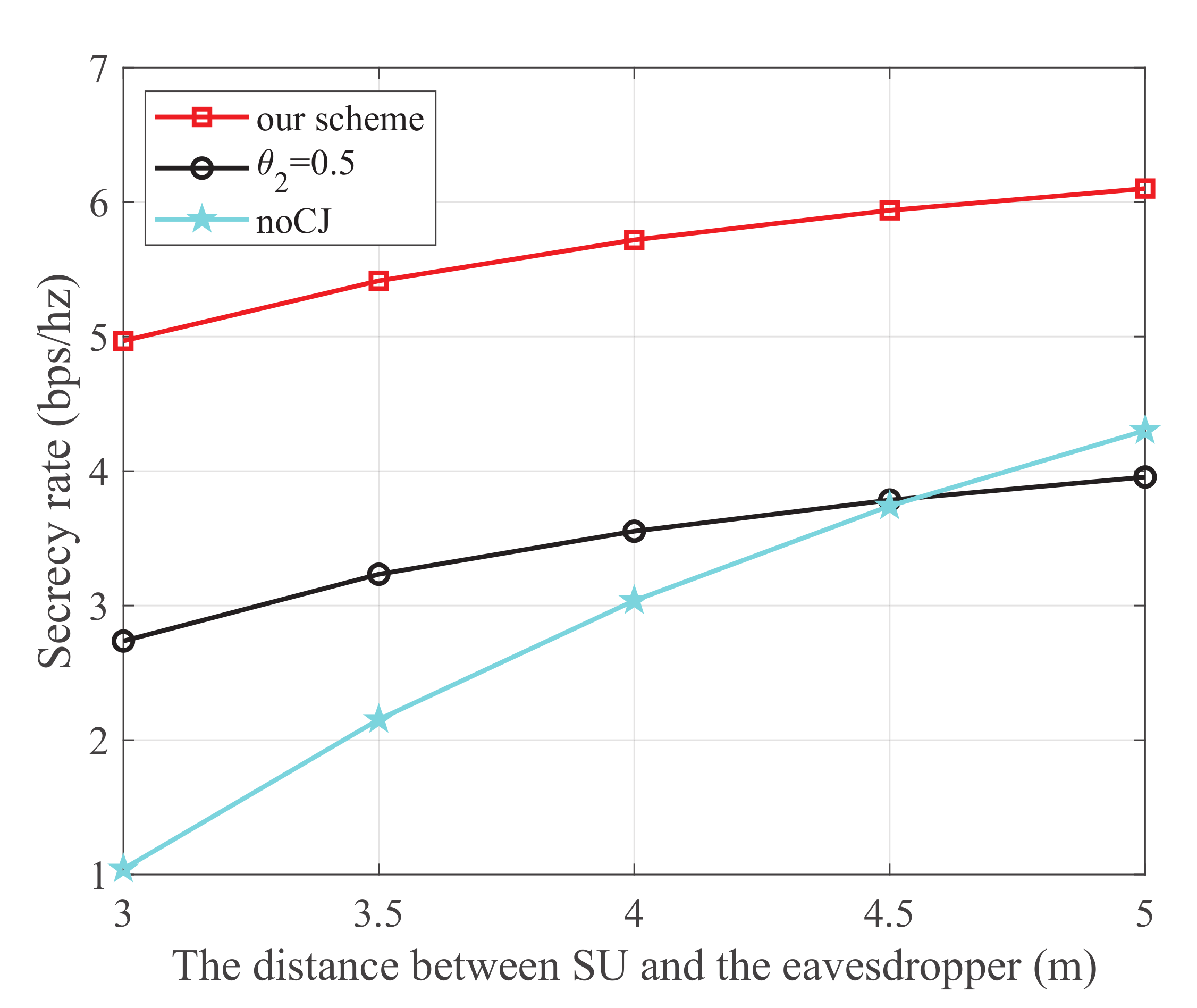Sensors 21 08198 g010 550