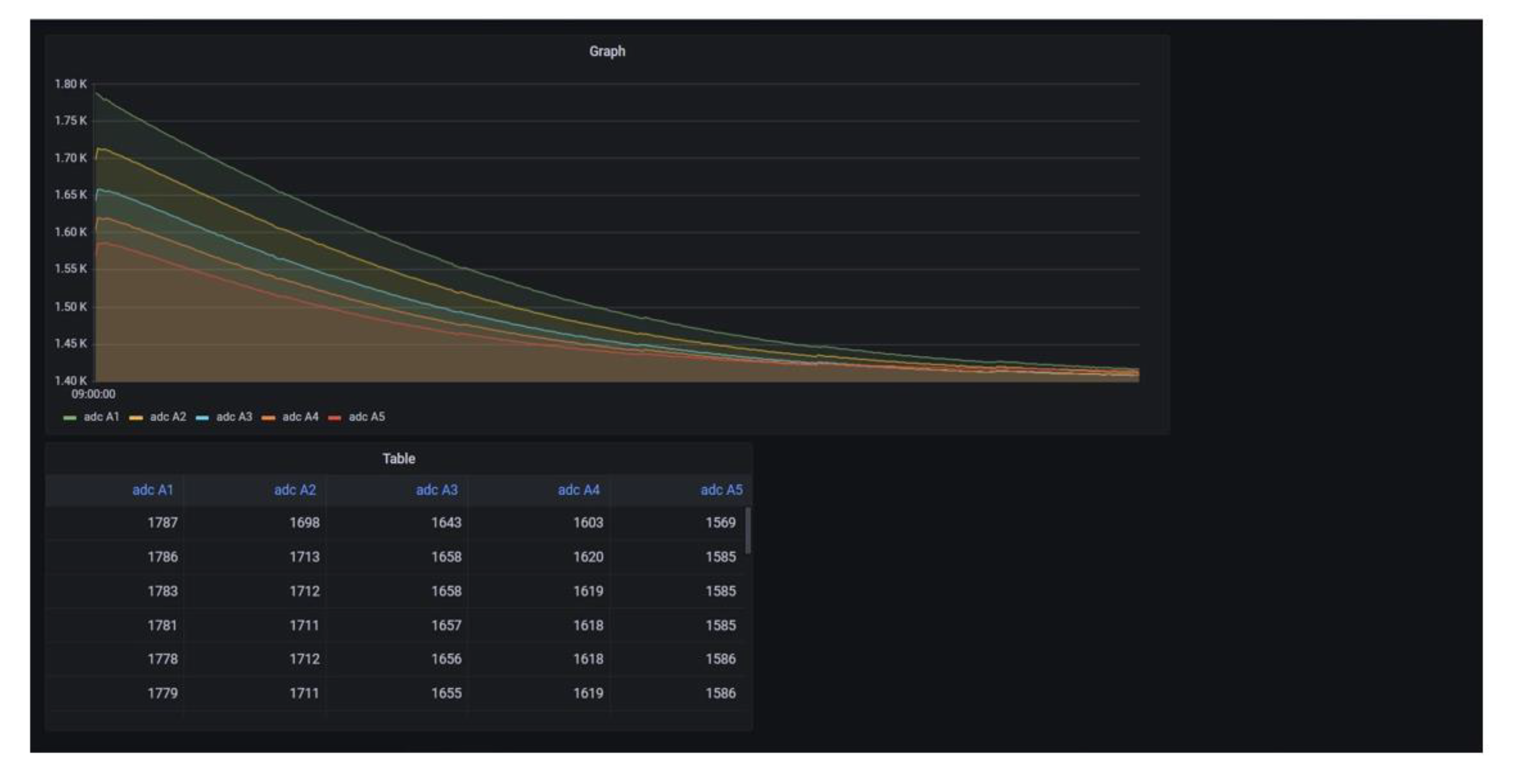 Sensors 21 08199 g011