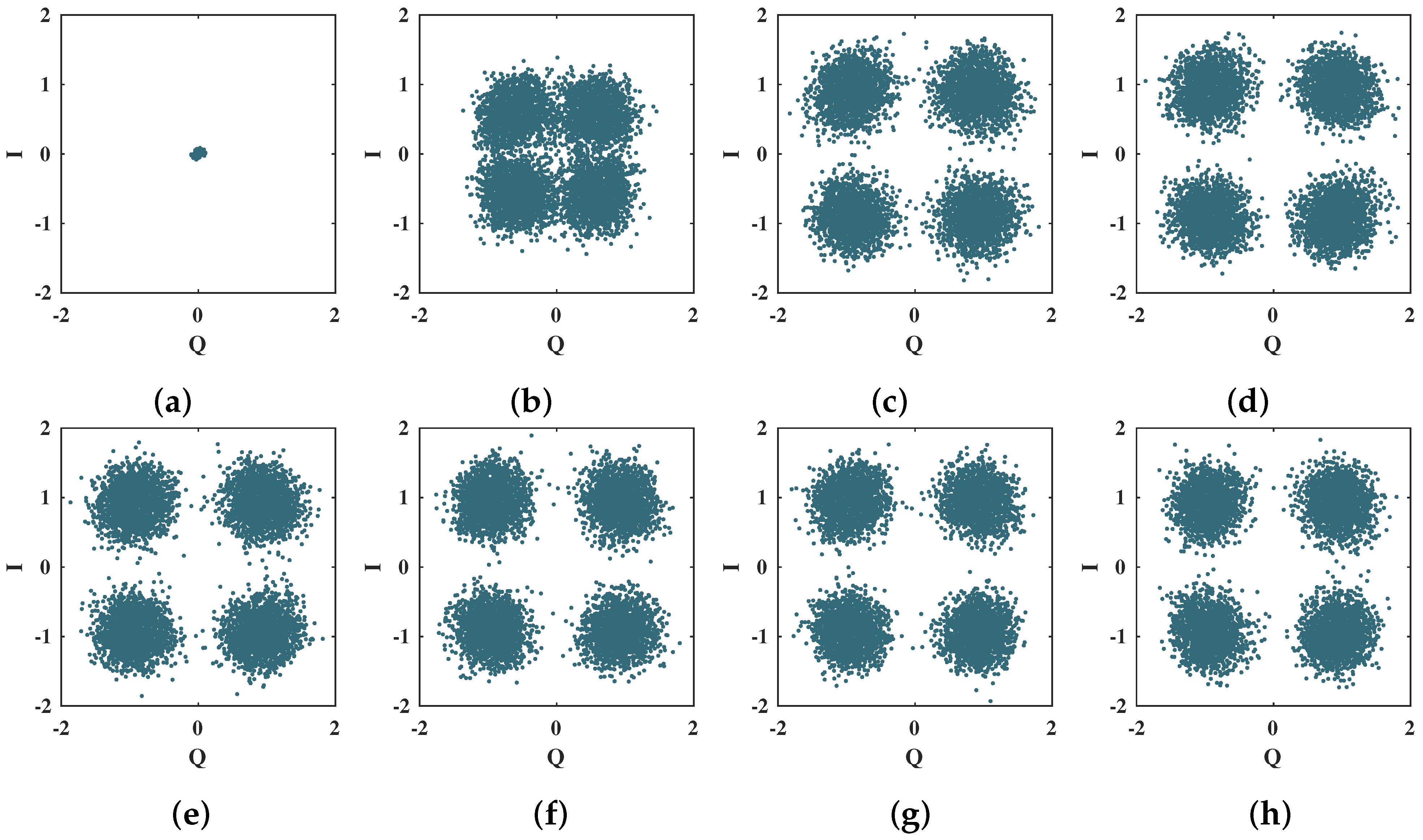 Sensors 21 08200 g012 550