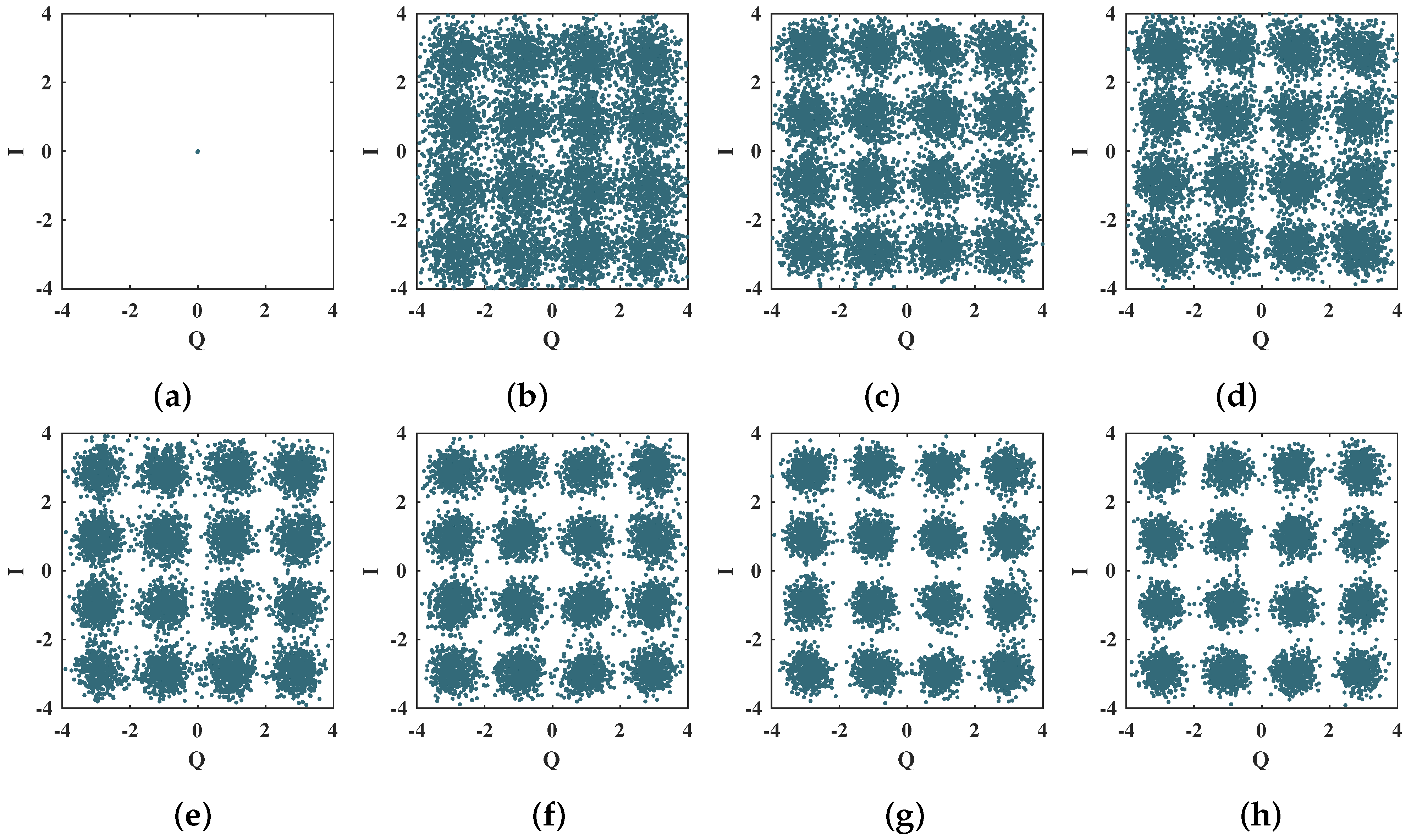 Sensors 21 08200 g013 550