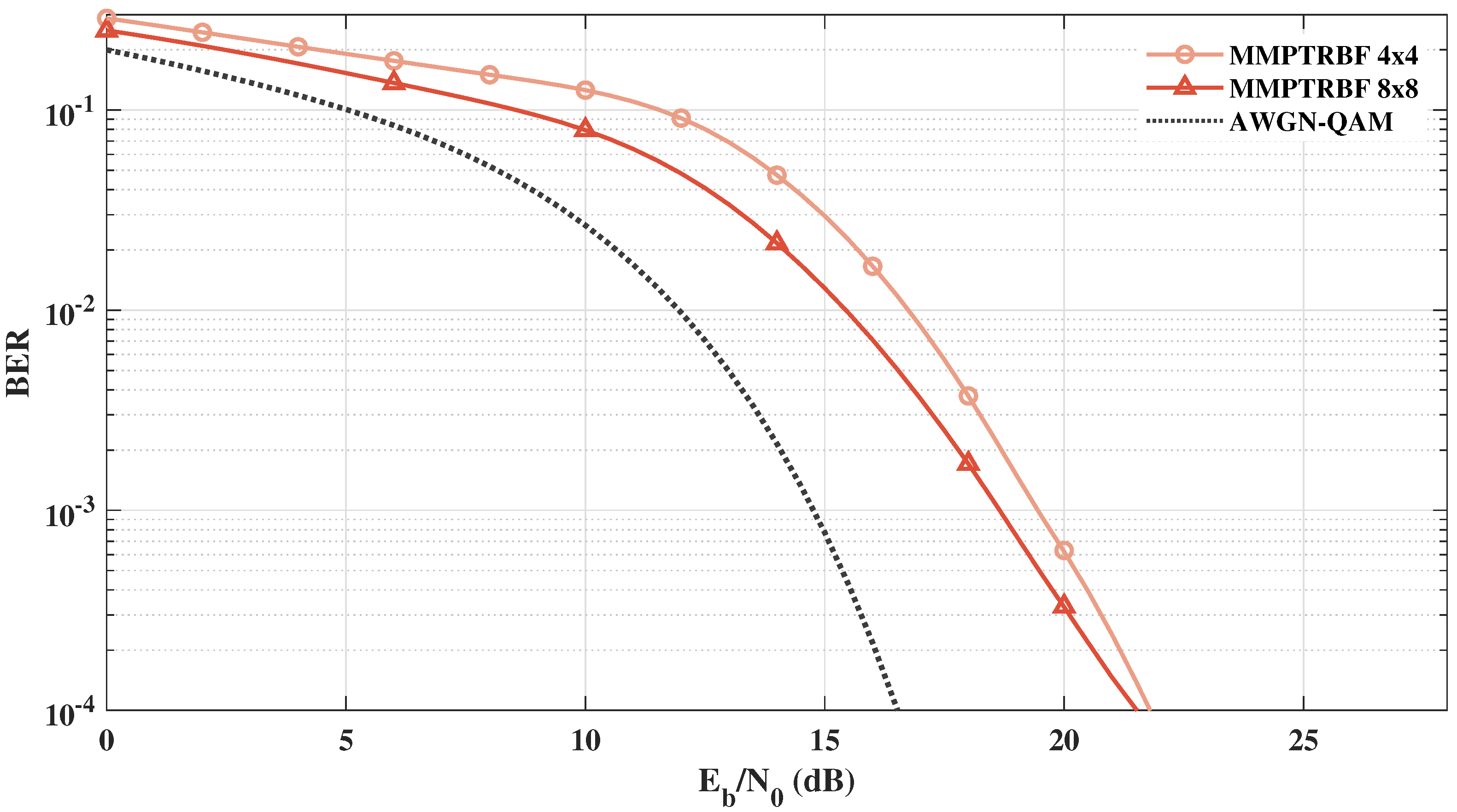 Sensors 21 08200 g024 550