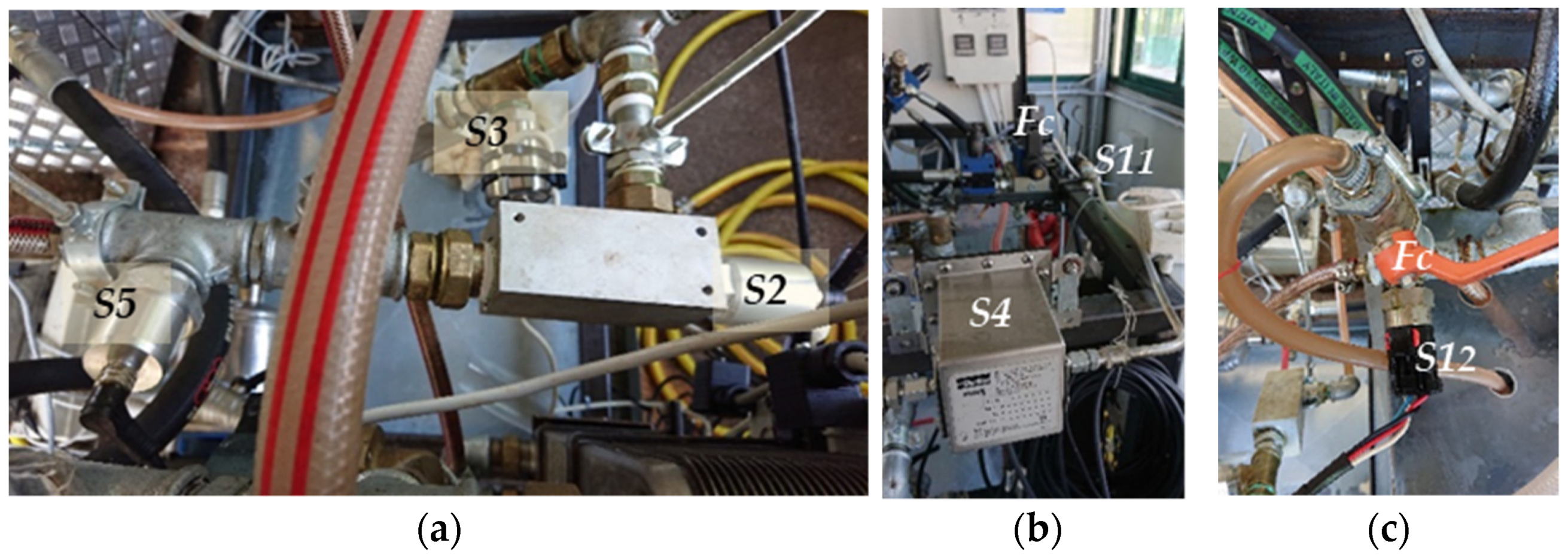 Sensors 21 08201 g006