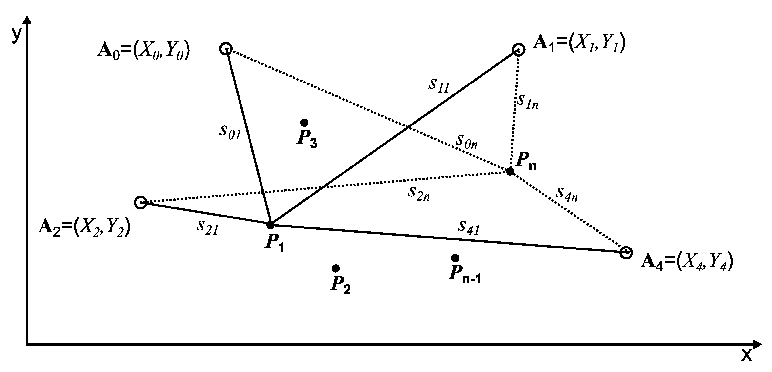 Sensors 21 08204 g001 Sensors 21 08204 g001