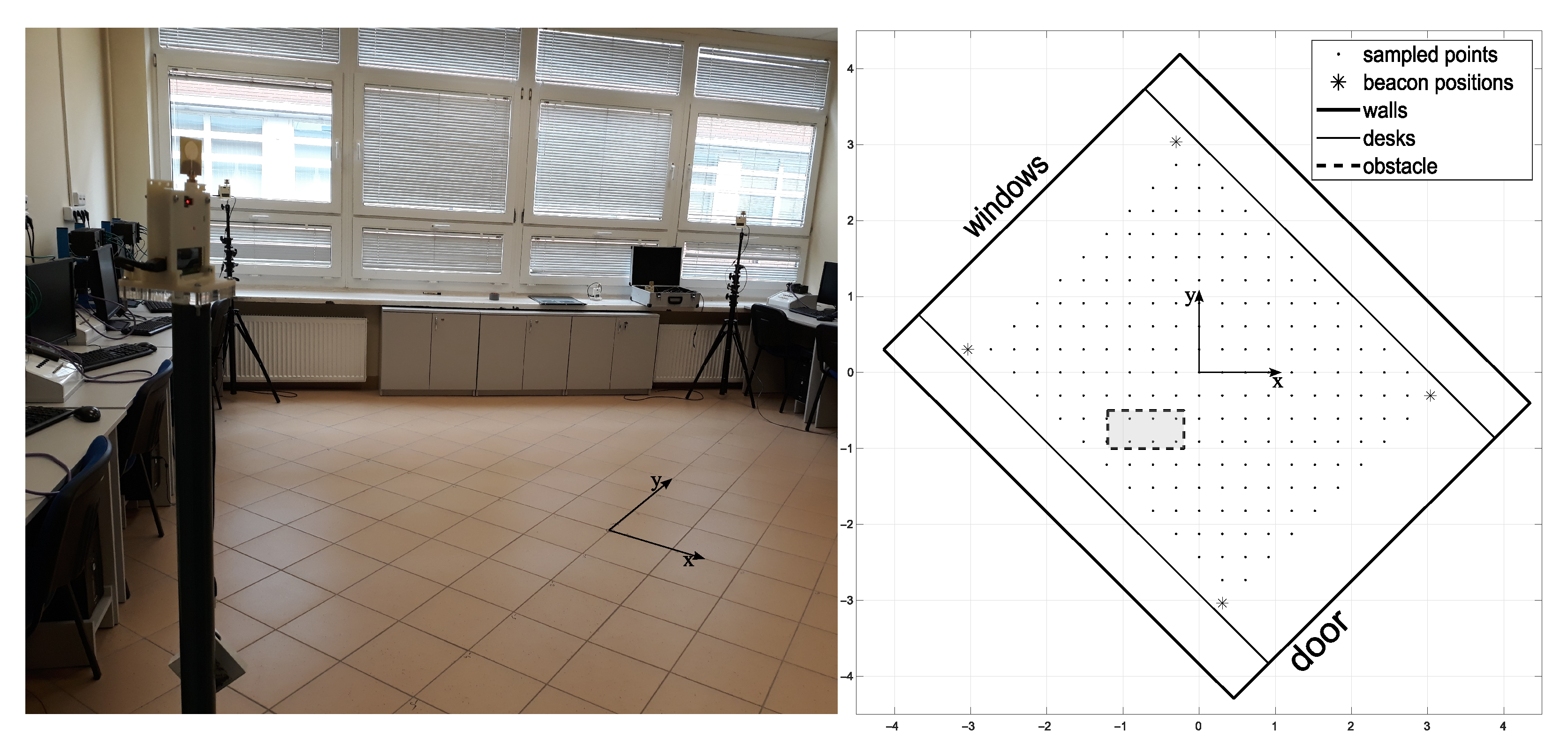 Sensors 21 08204 g004 Sensors 21 08204 g004