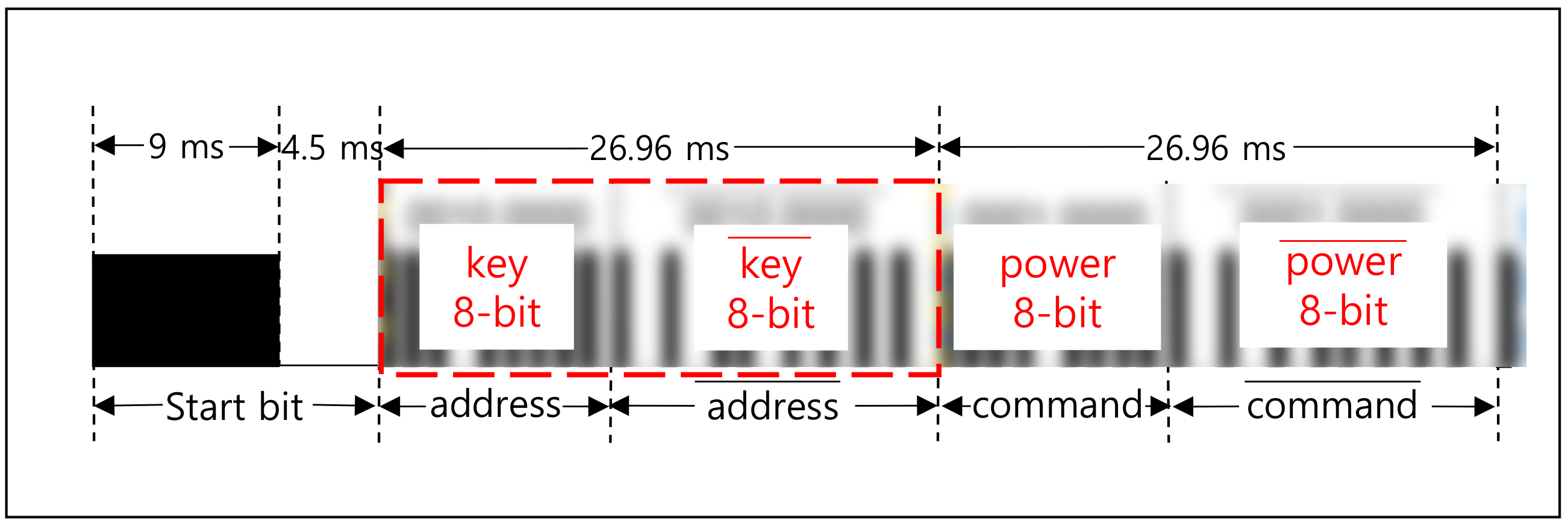 Sensors 21 08207 g015