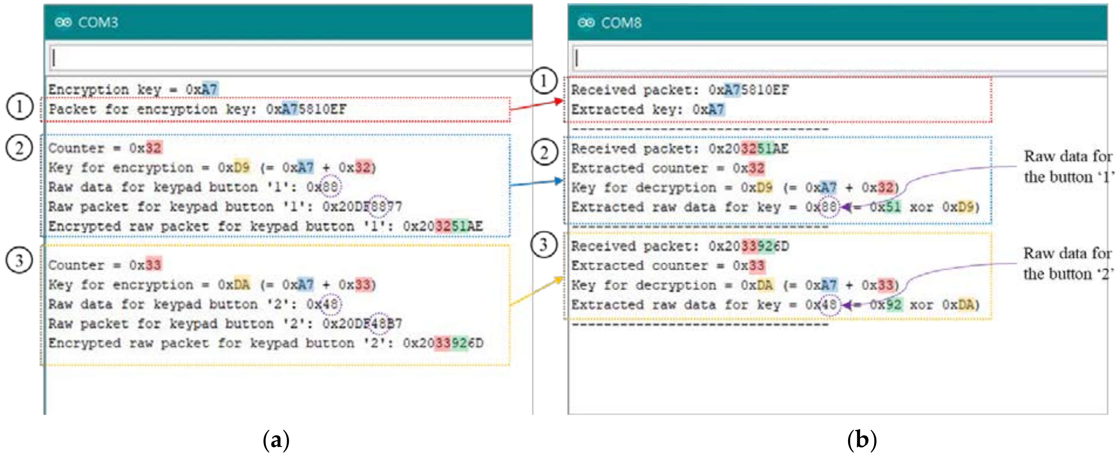 Sensors 21 08207 g019