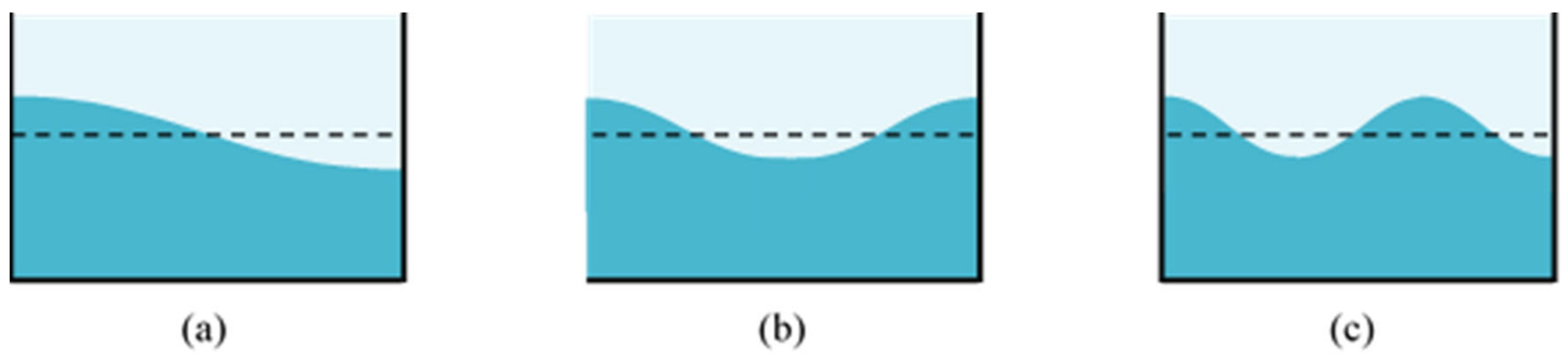 Sensors 21 08211 g002 550