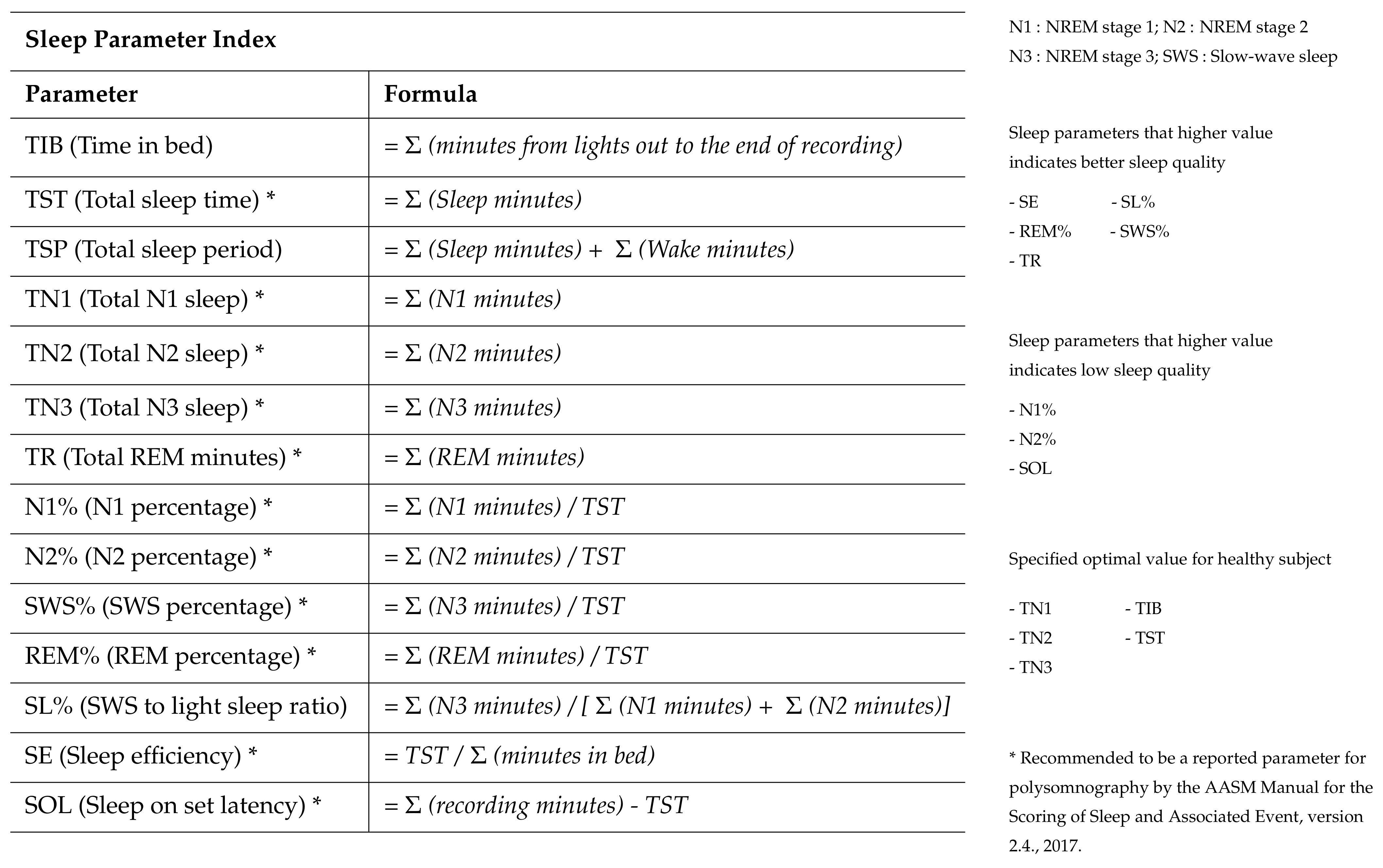 Sensors 21 08214 g007