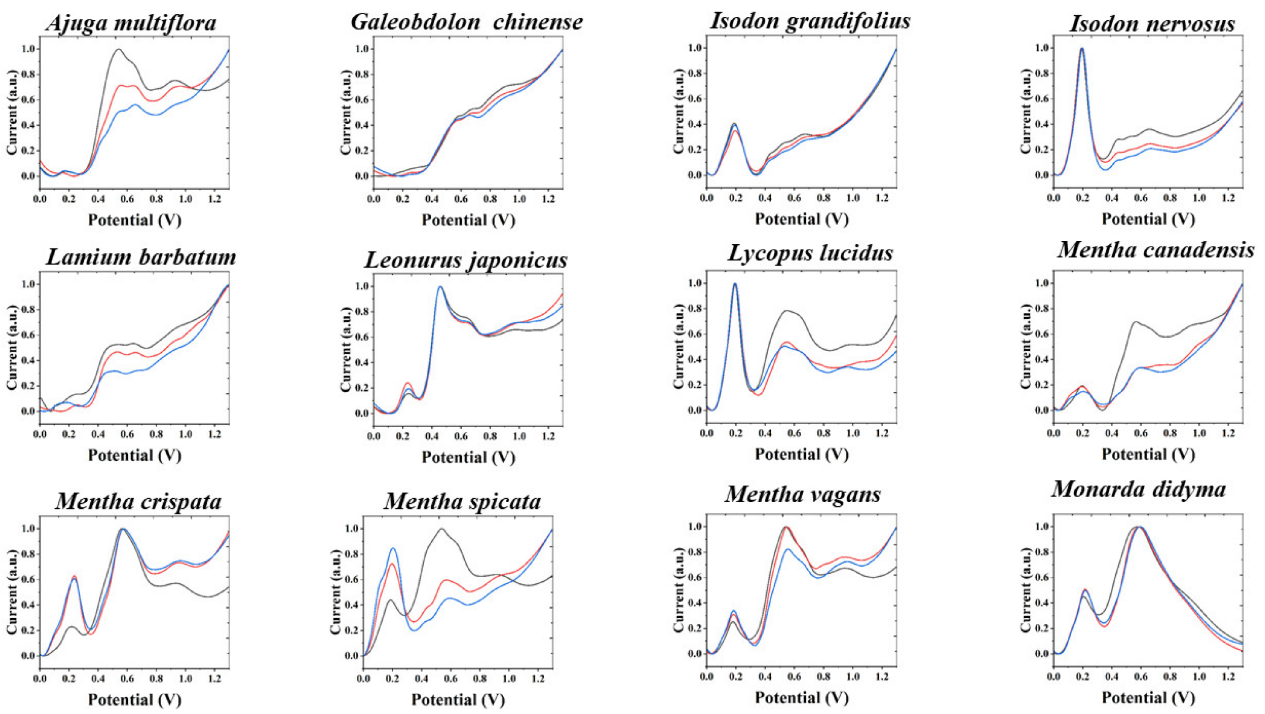 Sensors 21 08216 g002