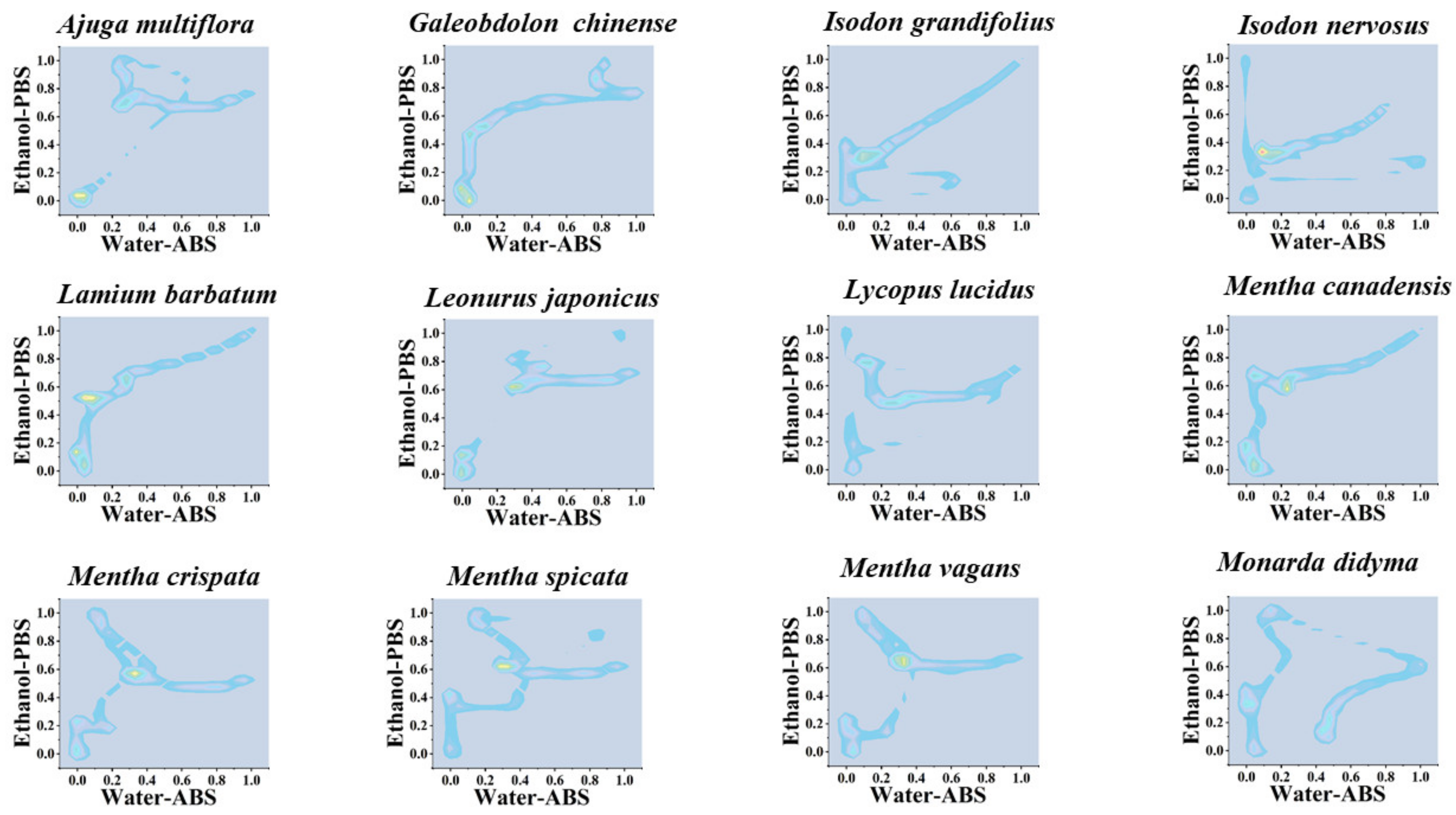 Sensors 21 08216 g004