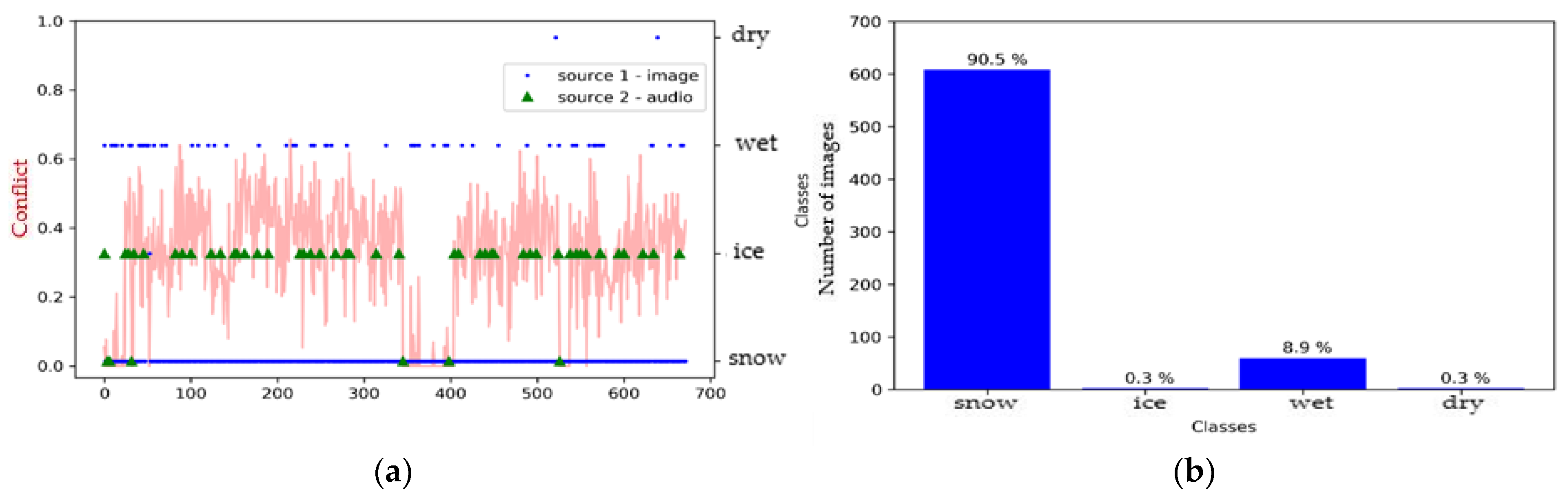 Sensors 21 08218 g009