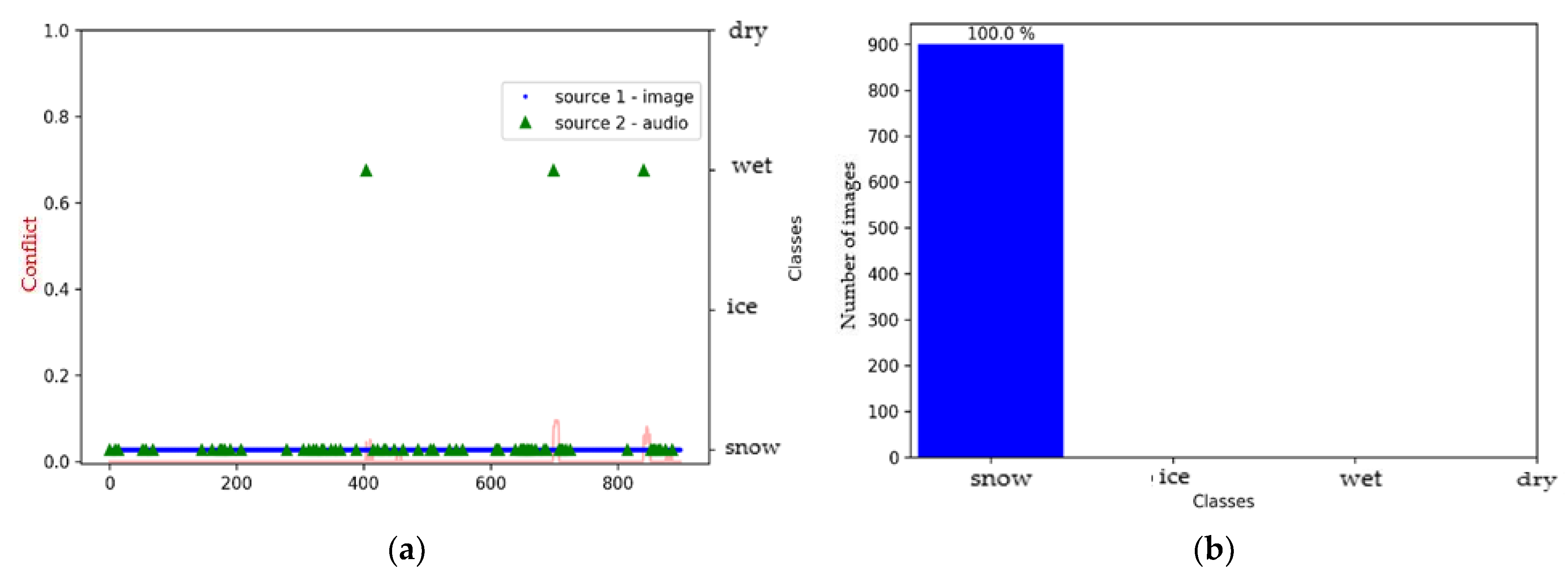 Sensors 21 08218 g012