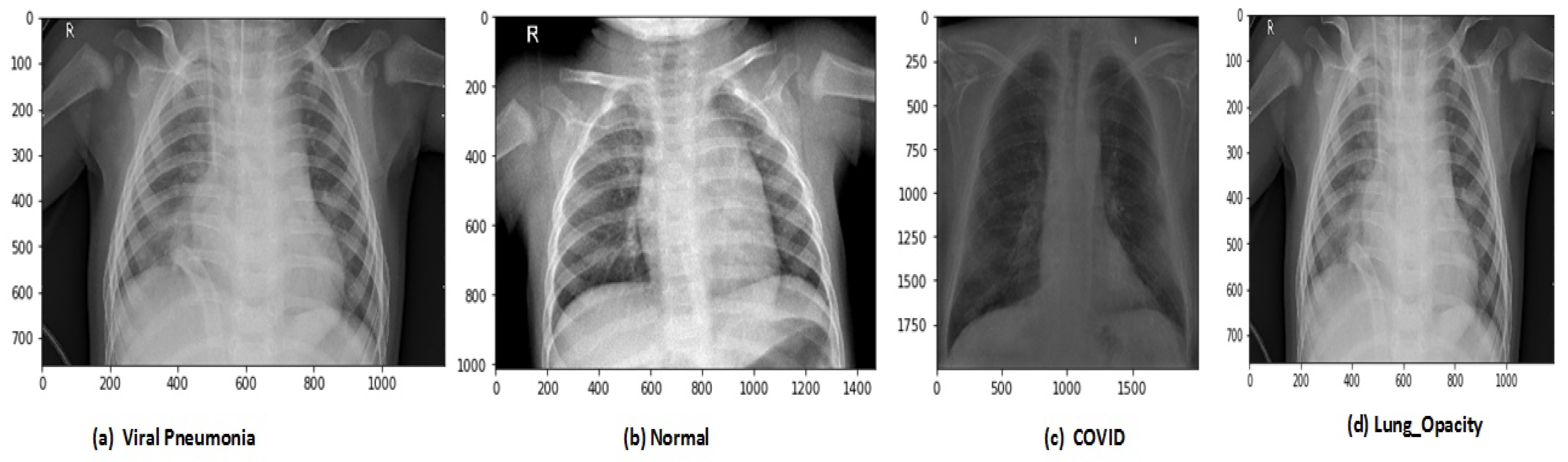 Sensors 21 08219 g003 550