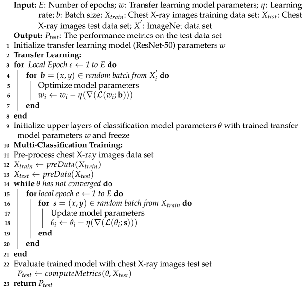 Sensors 21 08219 i001