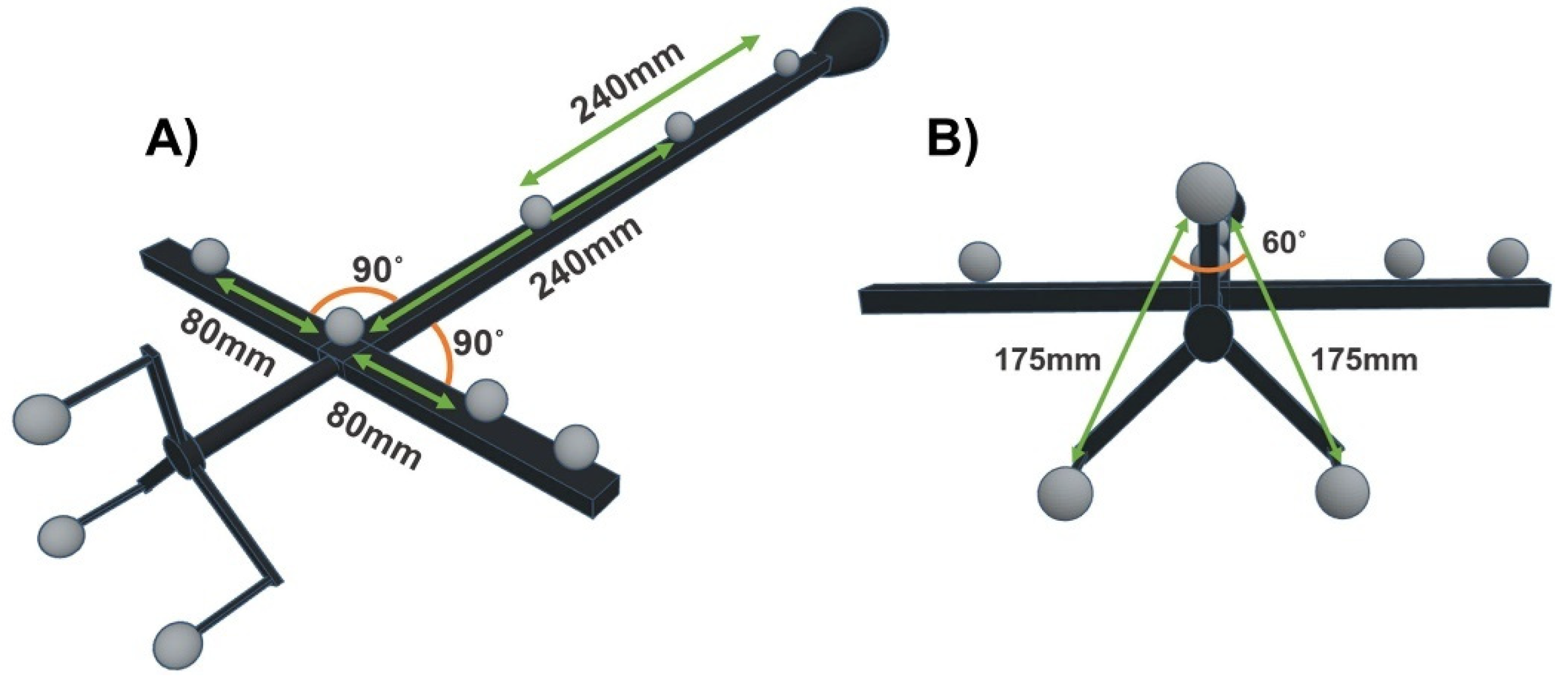 Sensors 21 08223 g002 Sensors 21 08223 g002