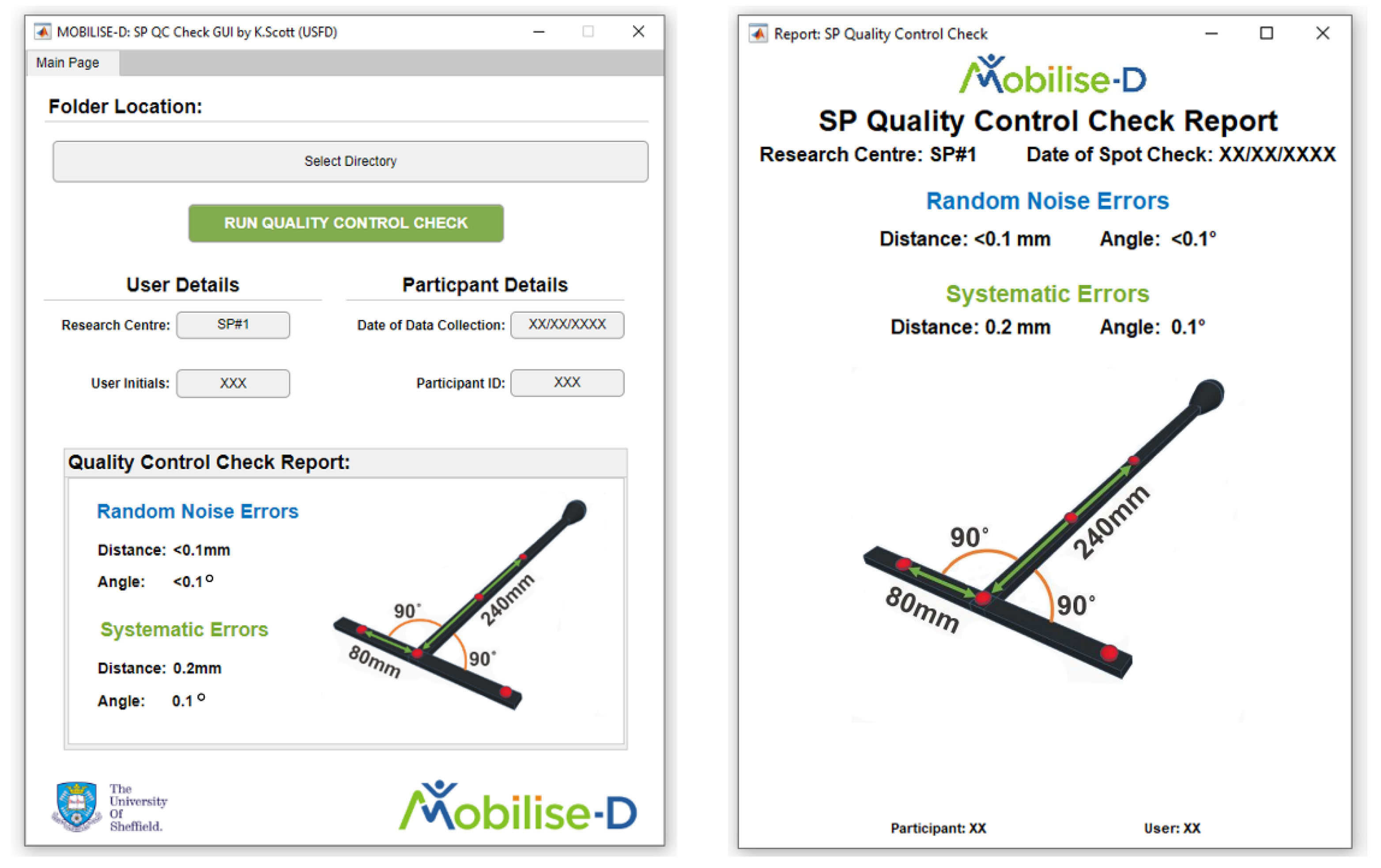 Sensors 21 08223 g004 Sensors 21 08223 g004