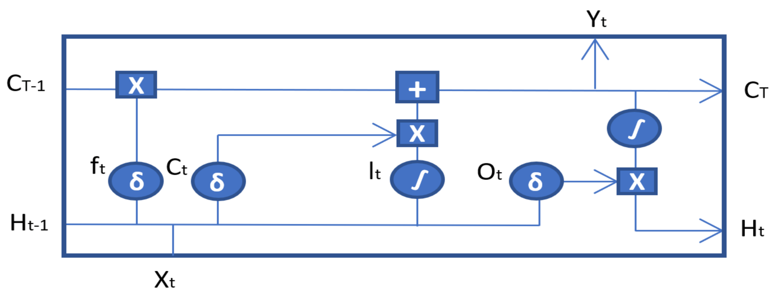 Sensors 21 08227 g002