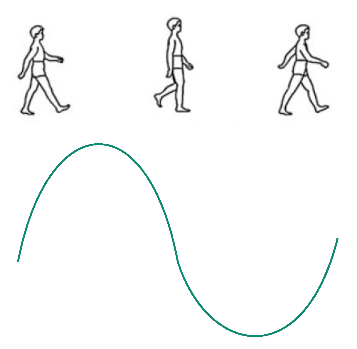 Sensors 21 08228 g002 550