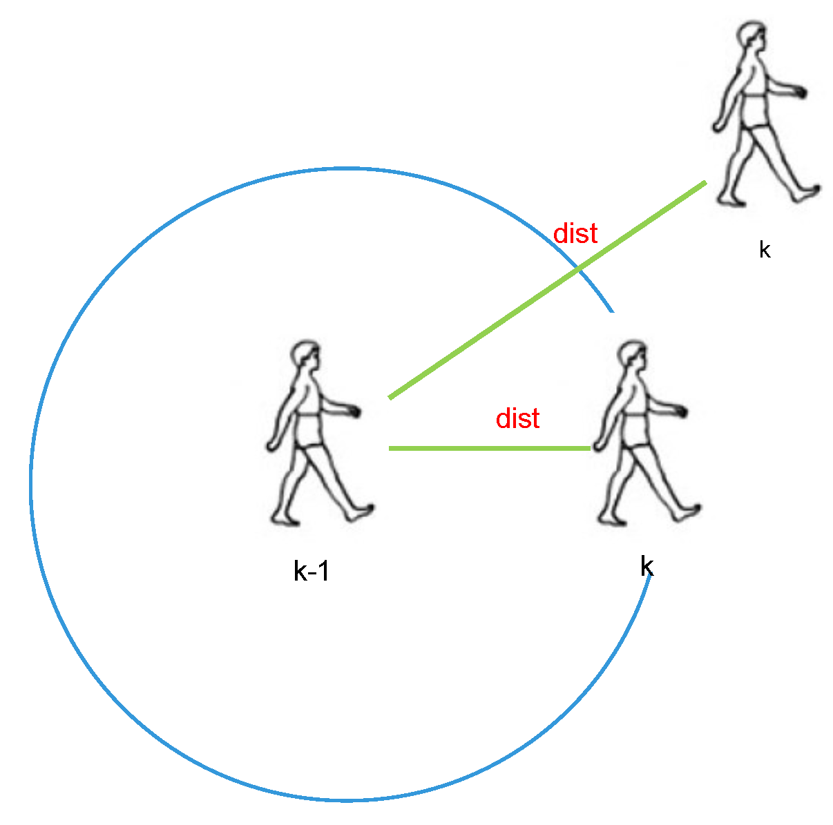 Sensors 21 08228 g005 550