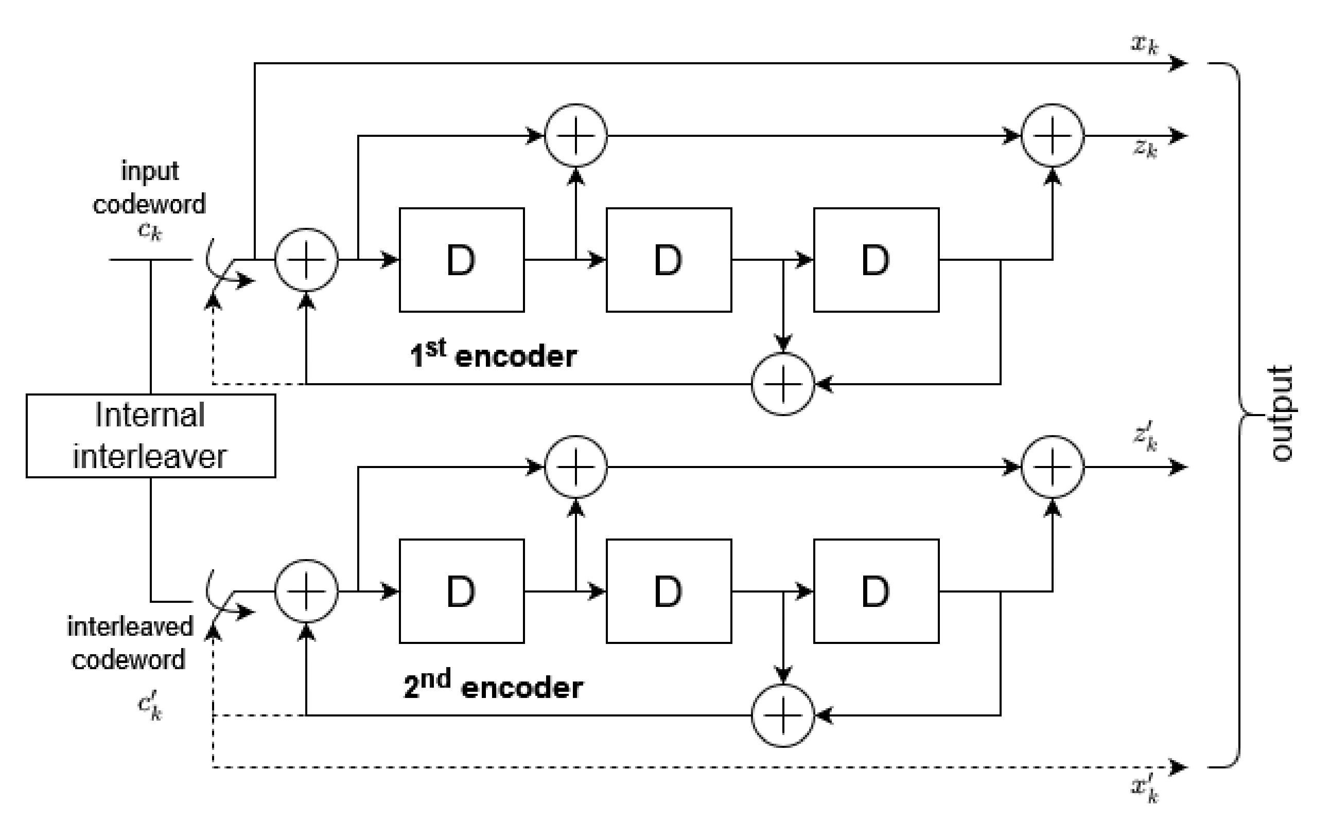 Sensors 21 08234 g003 550