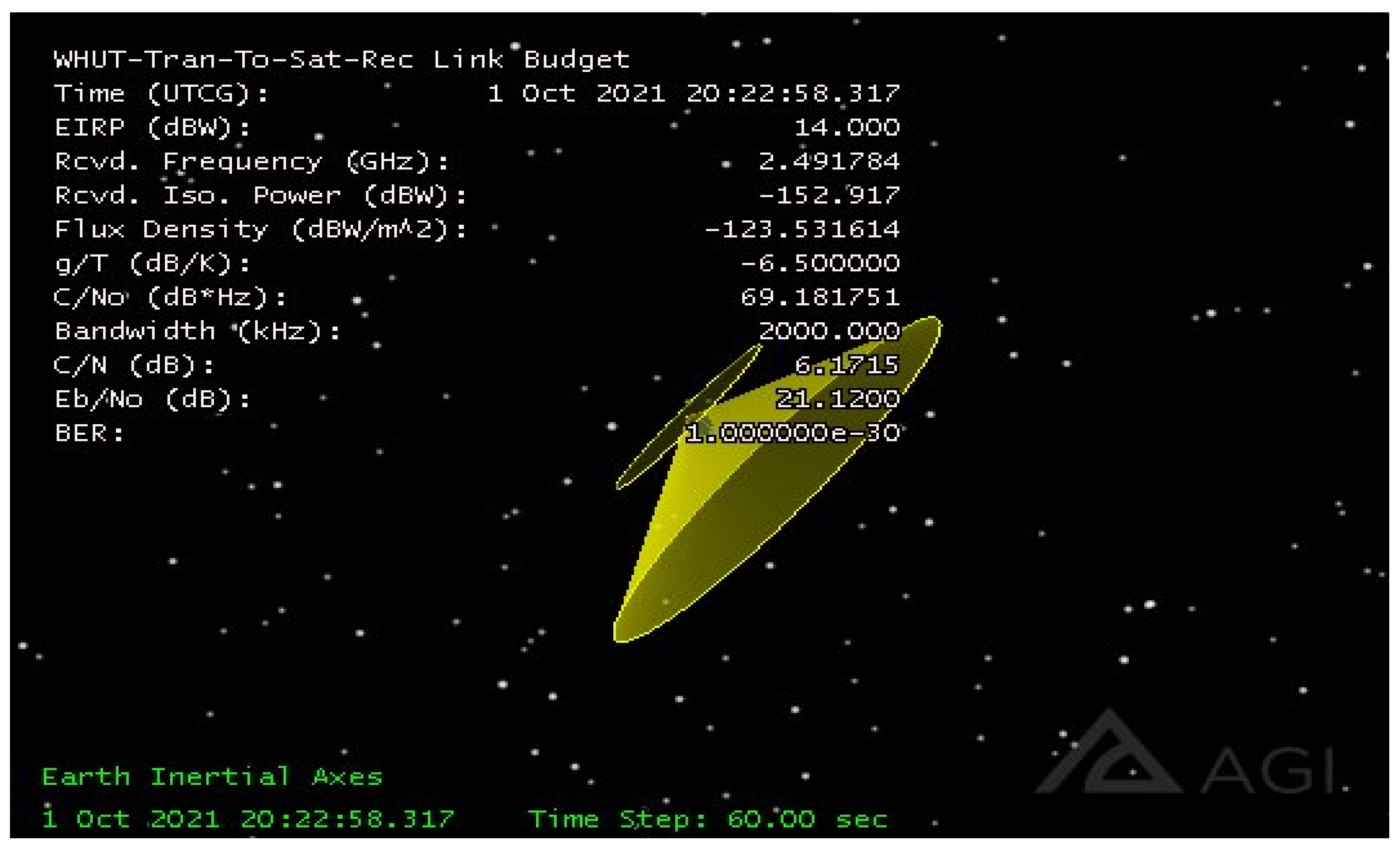 Sensors 21 08235 g020