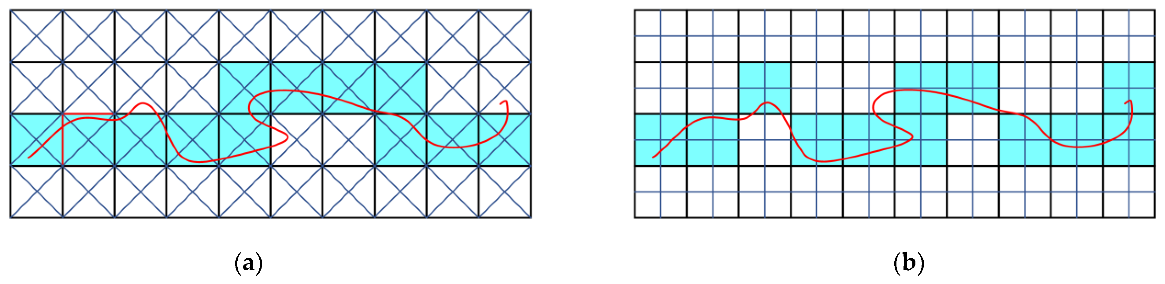 Sensors 21 08241 g006