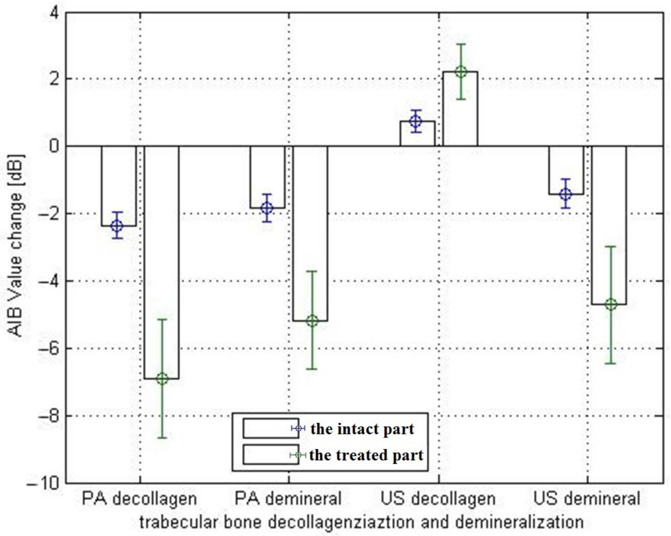 Sensors 21 08243 g004