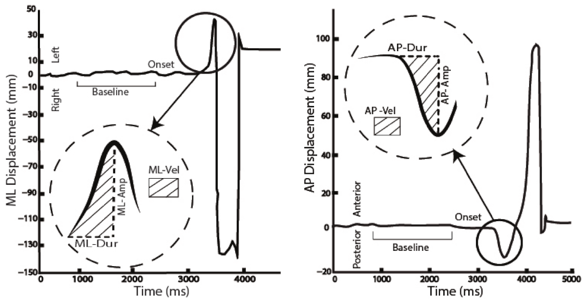 Sensors 21 08244 g001 Sensors 21 08244 g001