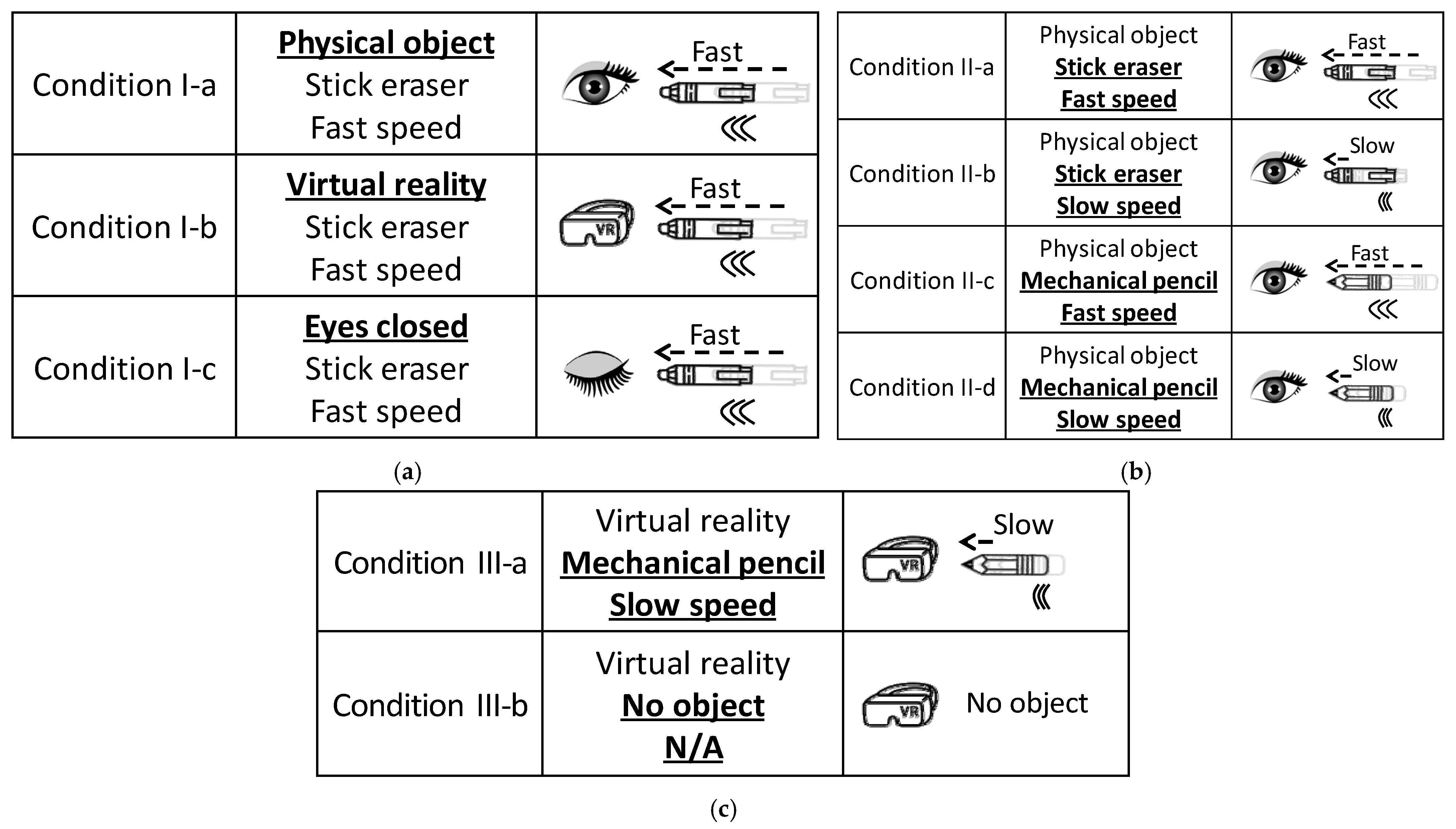 Sensors 21 08246 g003 550